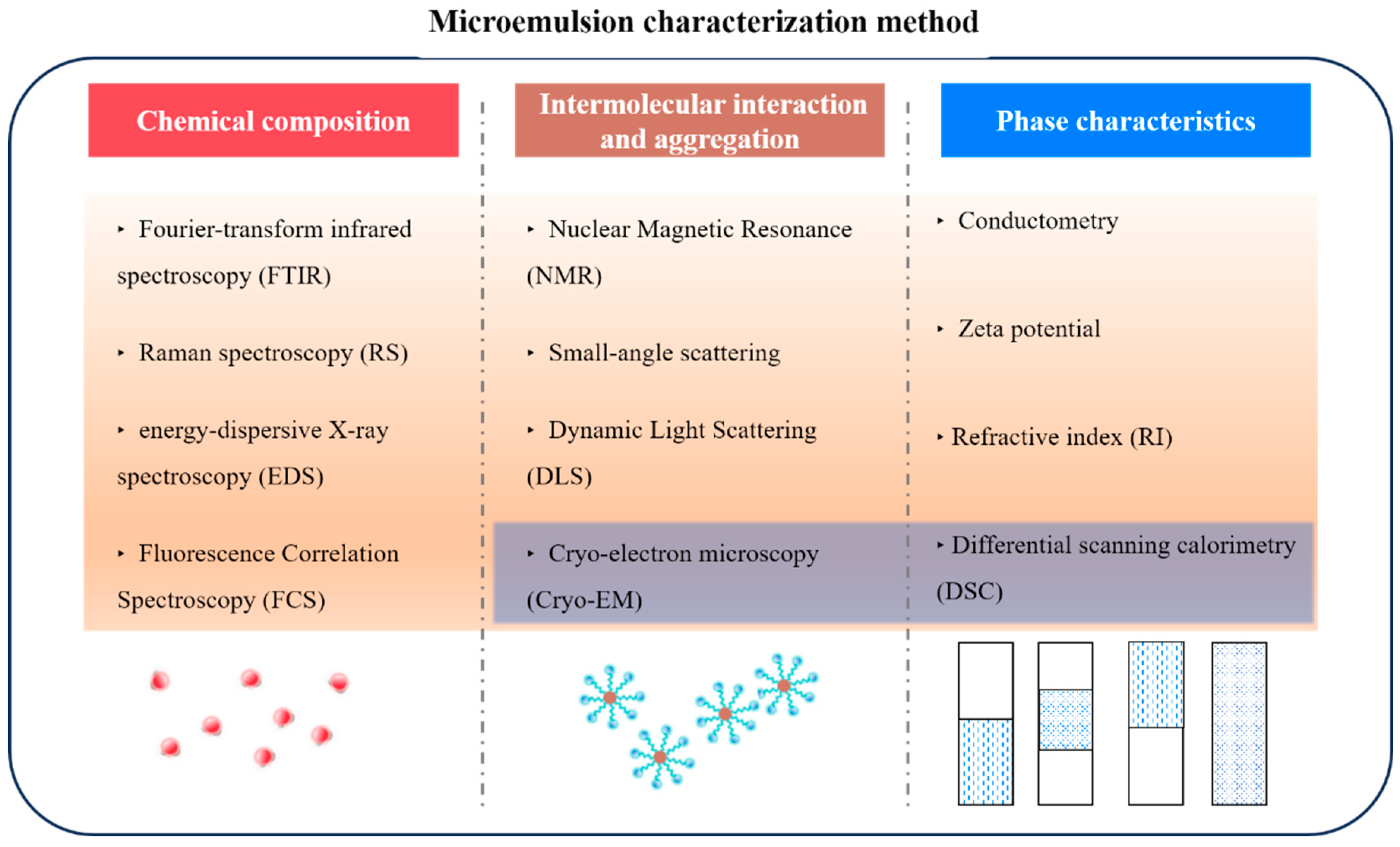 Molecules 29 02901 g011