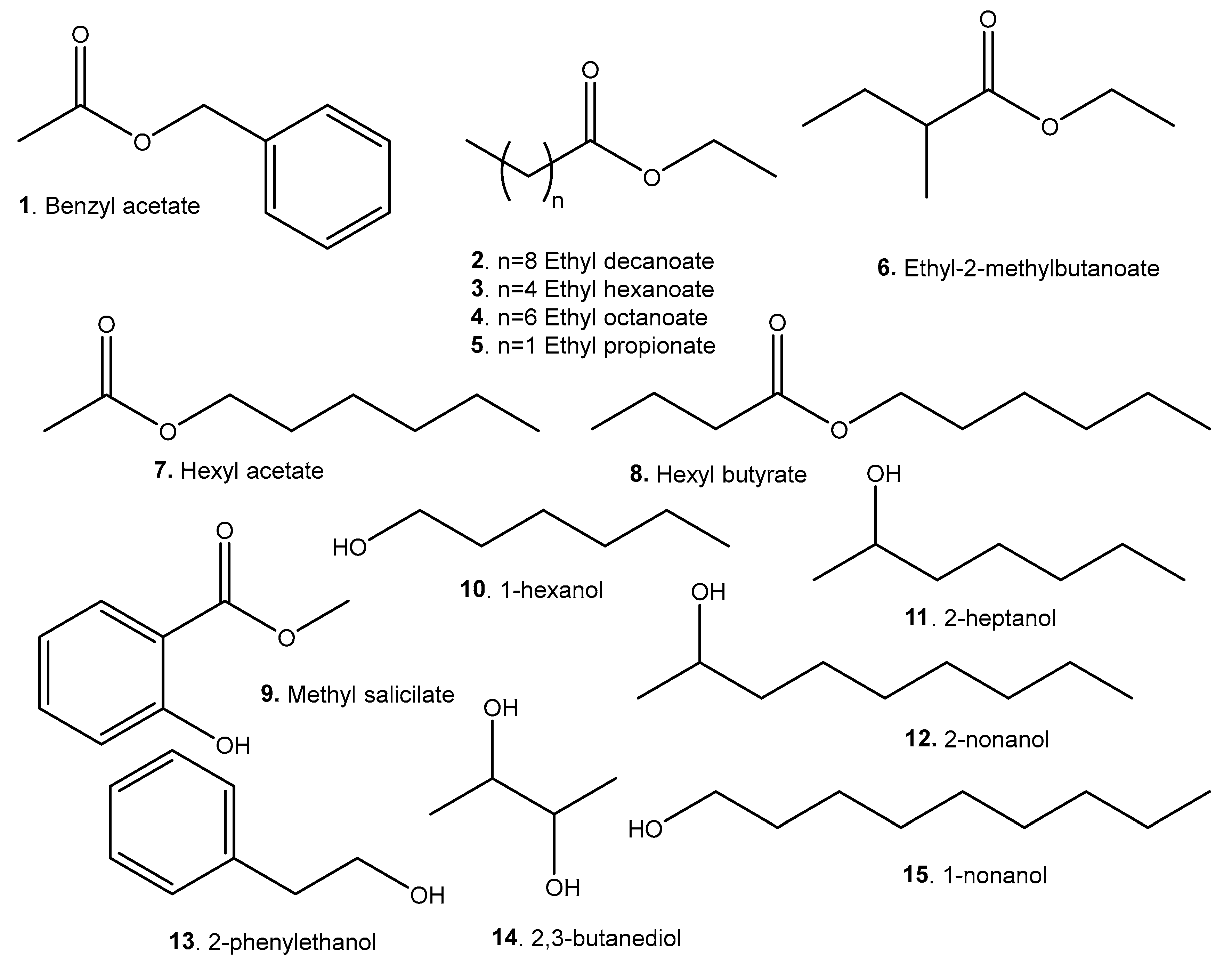 Molecules 29 02904 g007