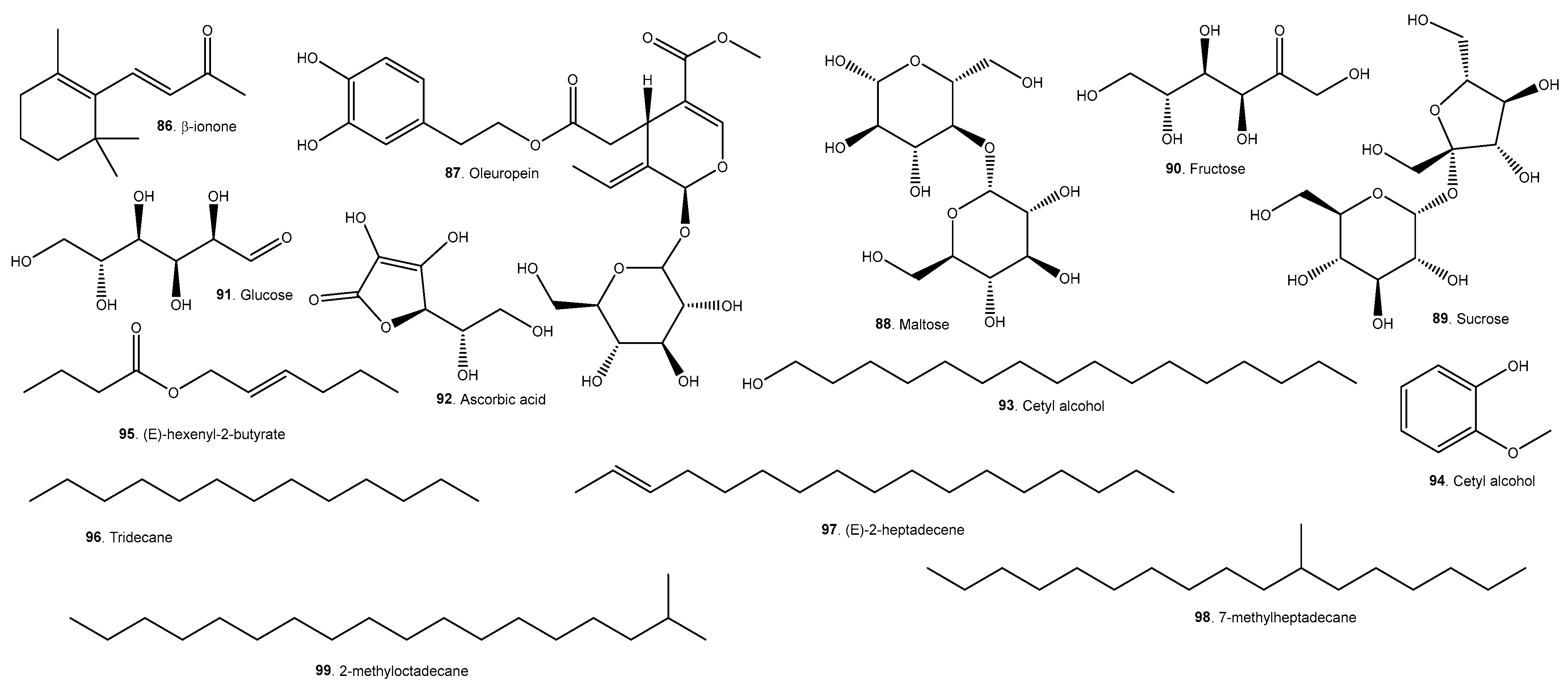 Molecules 29 02904 g012