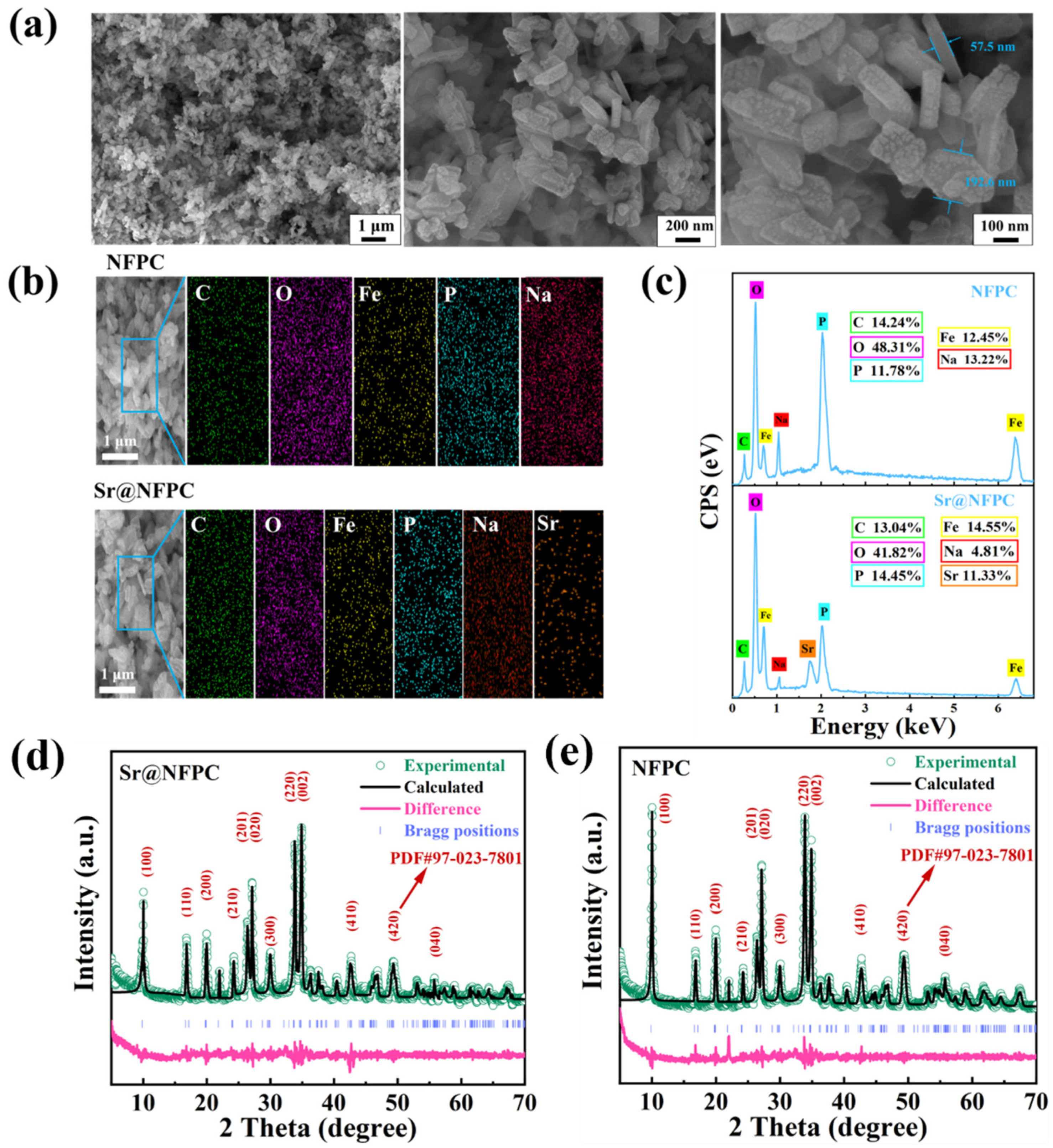 Molecules 29 02908 g002
