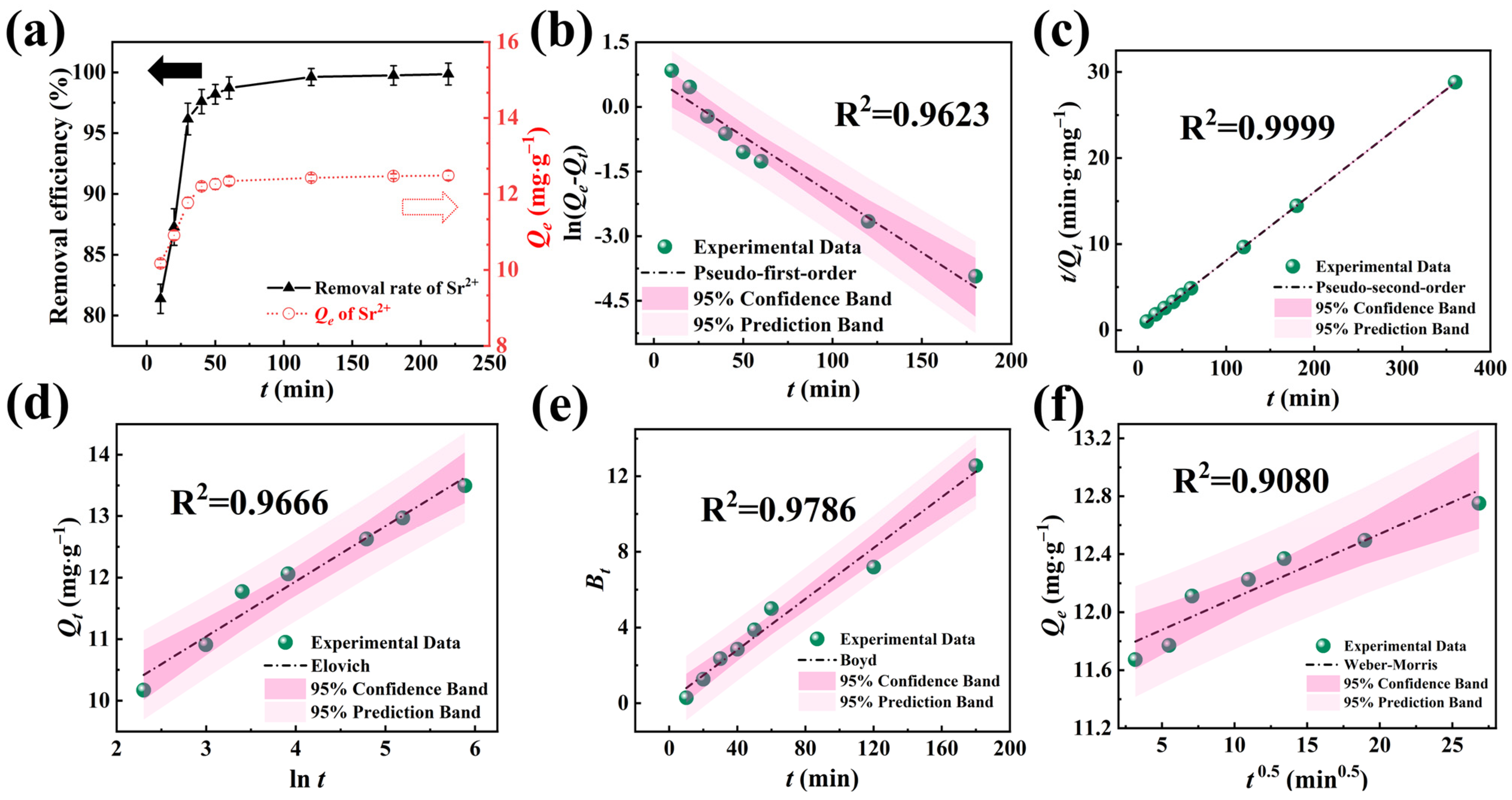Molecules 29 02908 g004