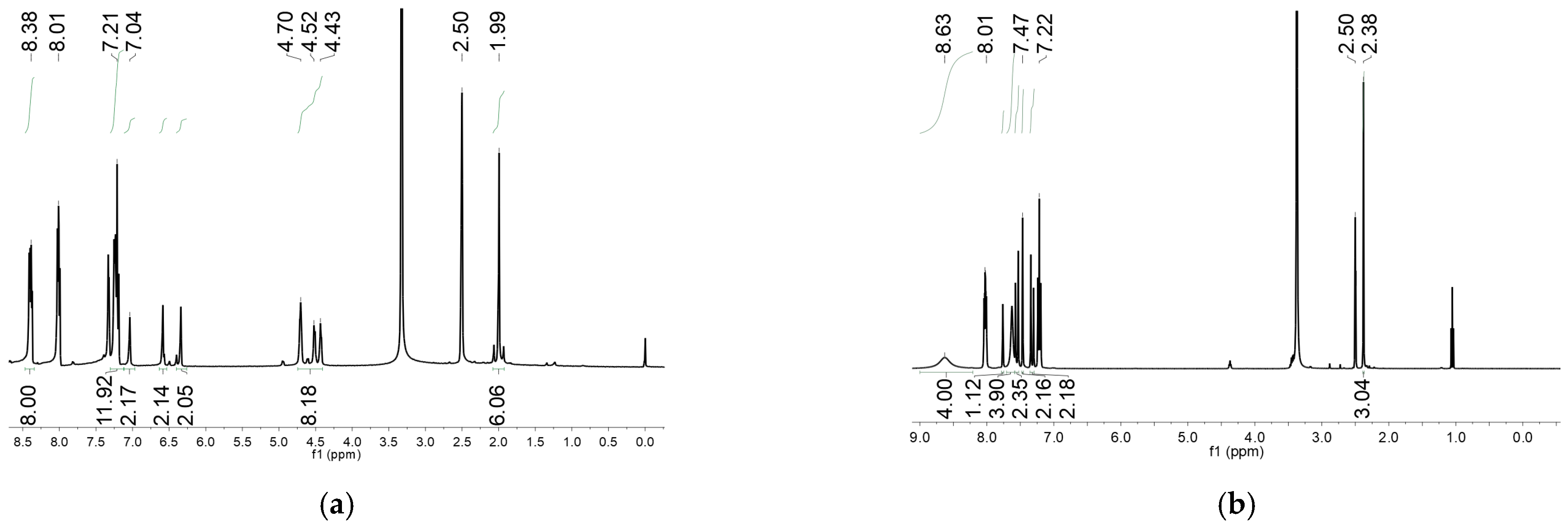 Molecules 29 02909 sch004