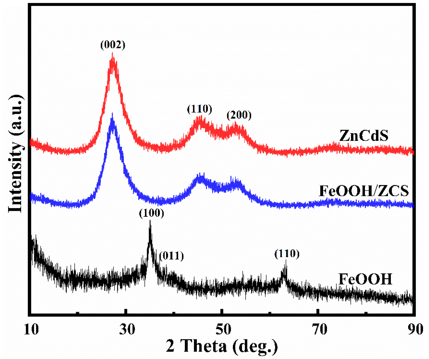 Molecules 29 02913 g001