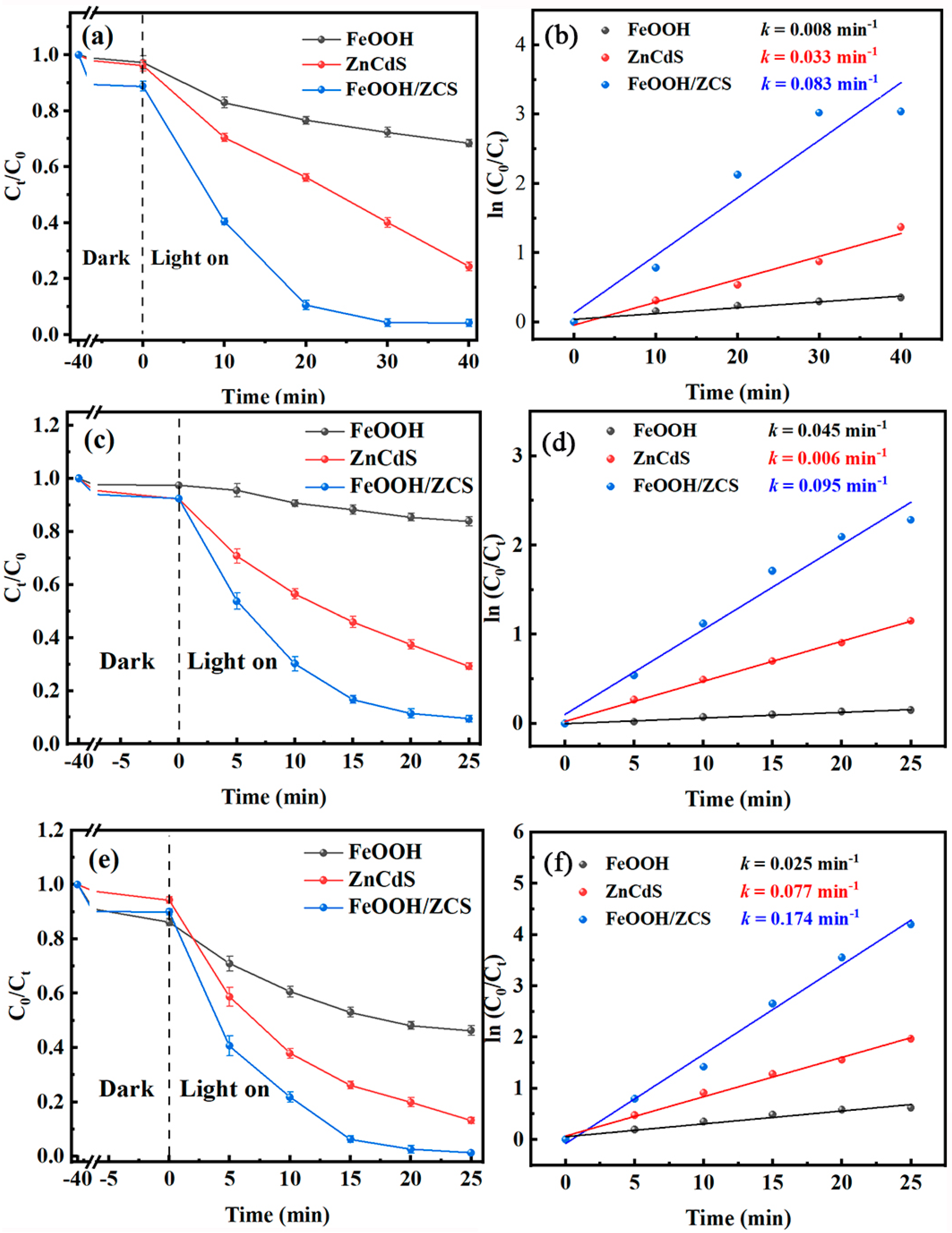 Molecules 29 02913 g004