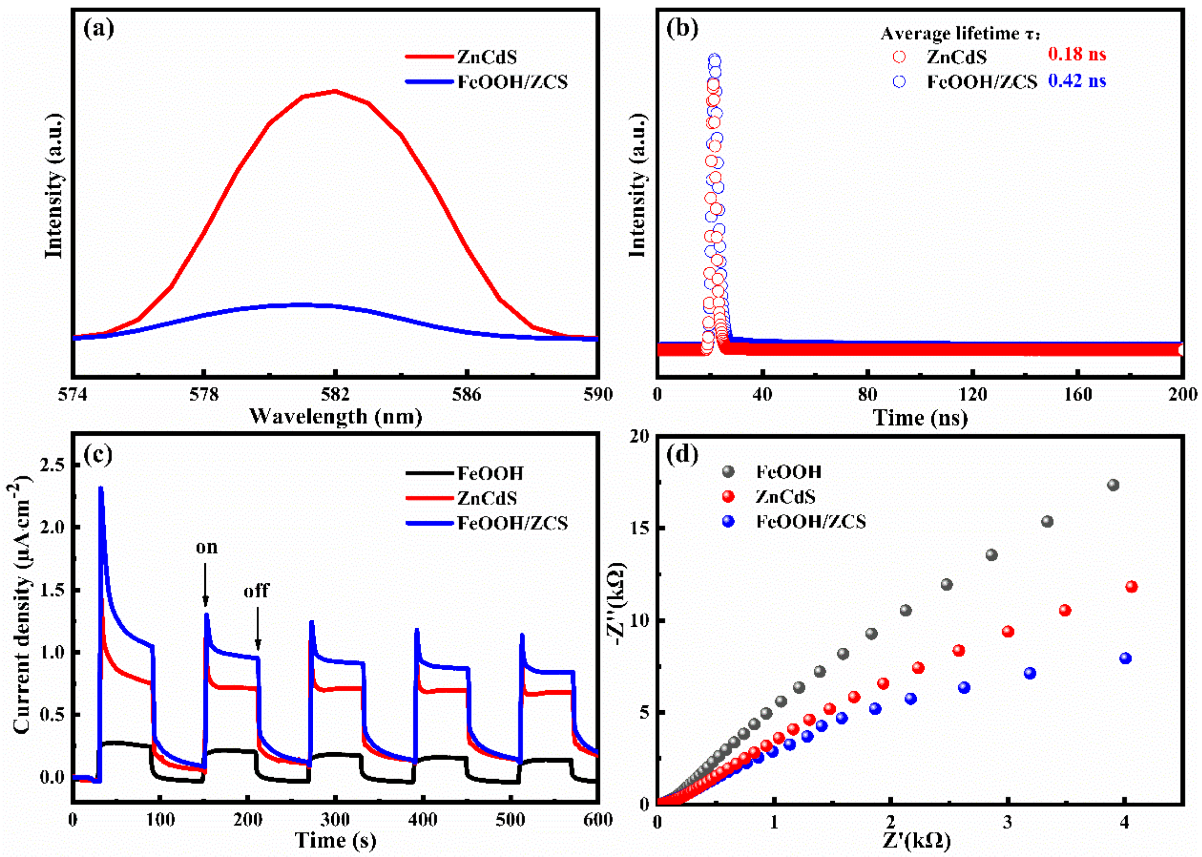 Molecules 29 02913 g006