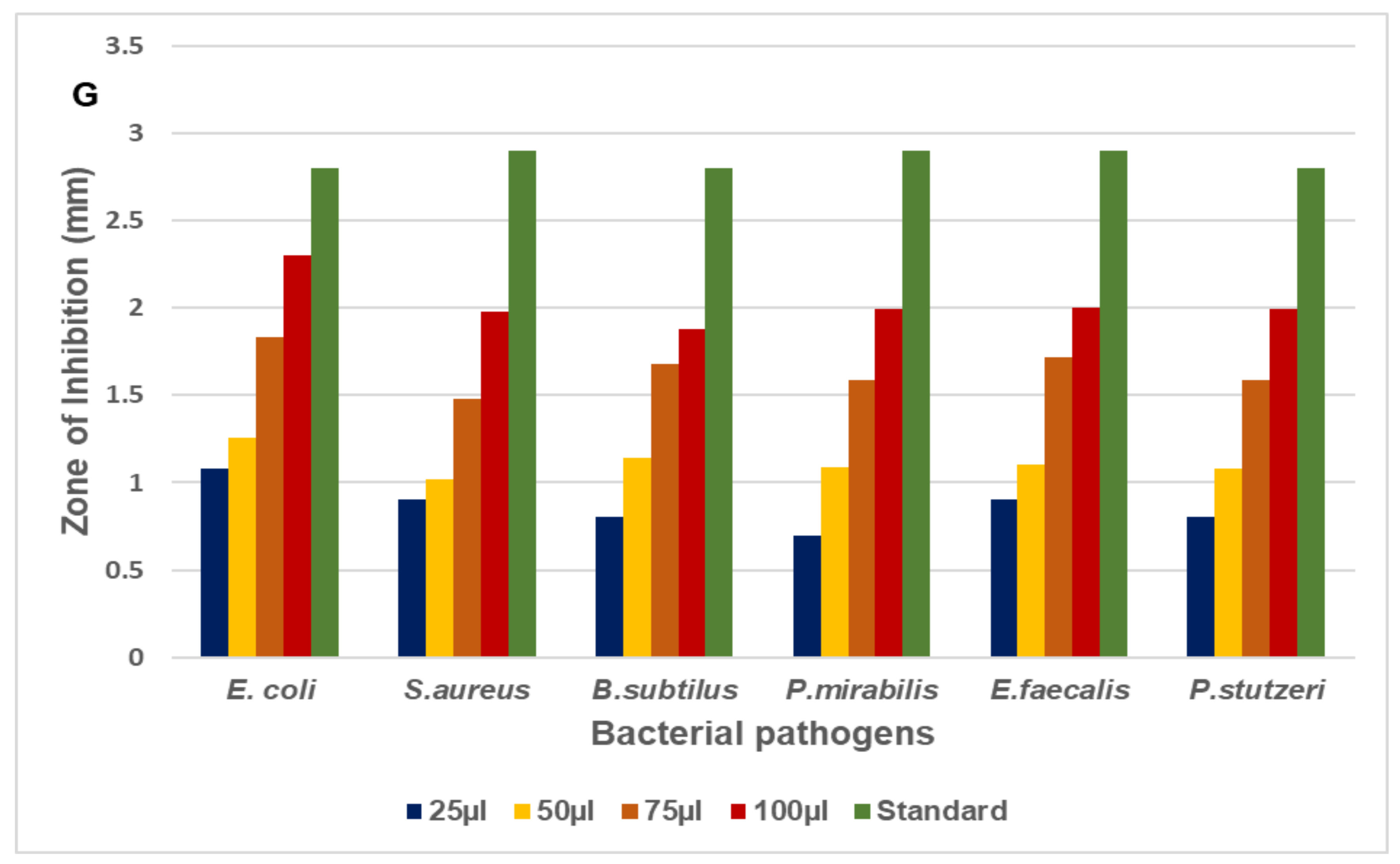 Molecules 29 02914 g006b