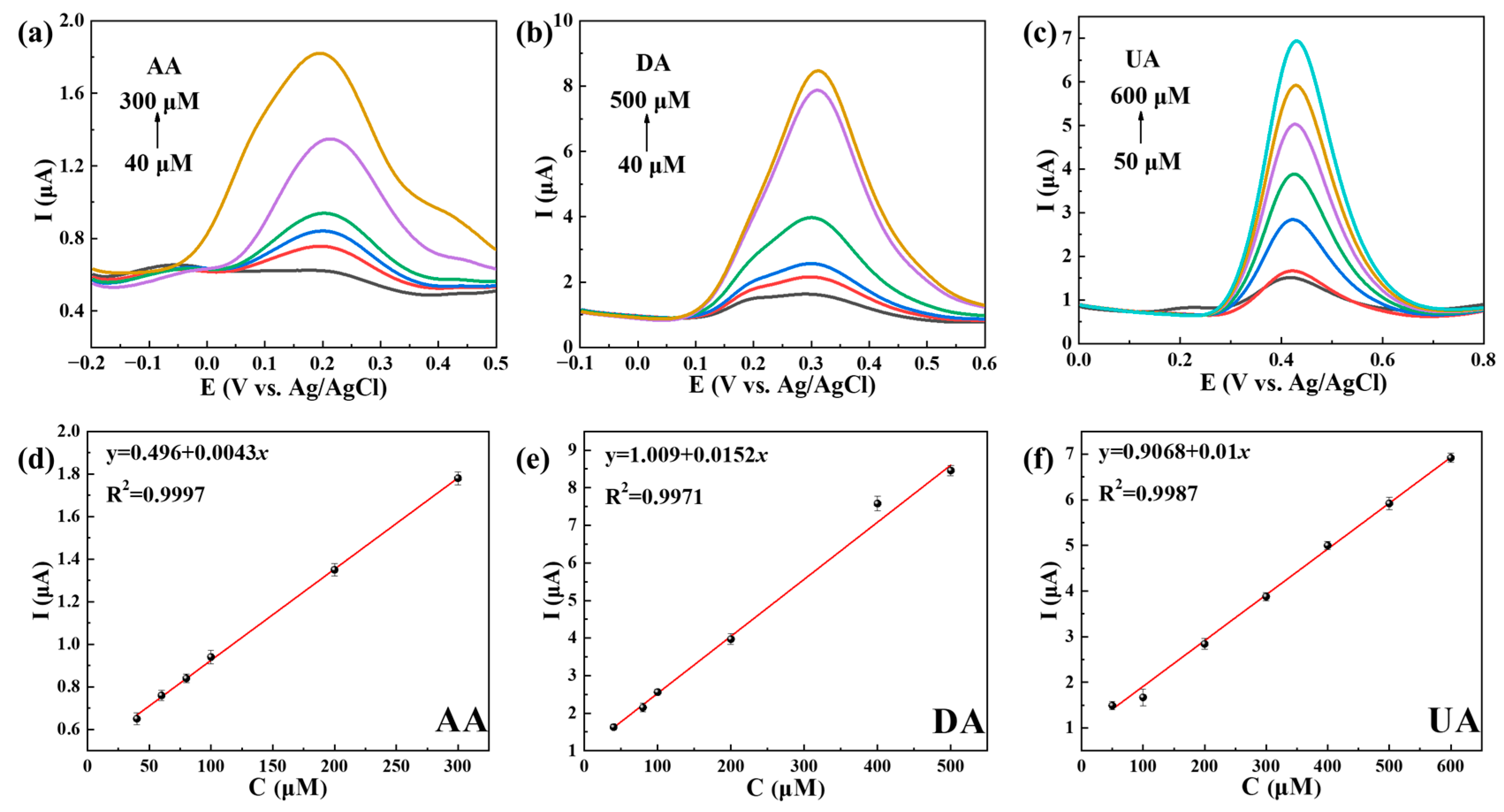 Molecules 29 02915 g006