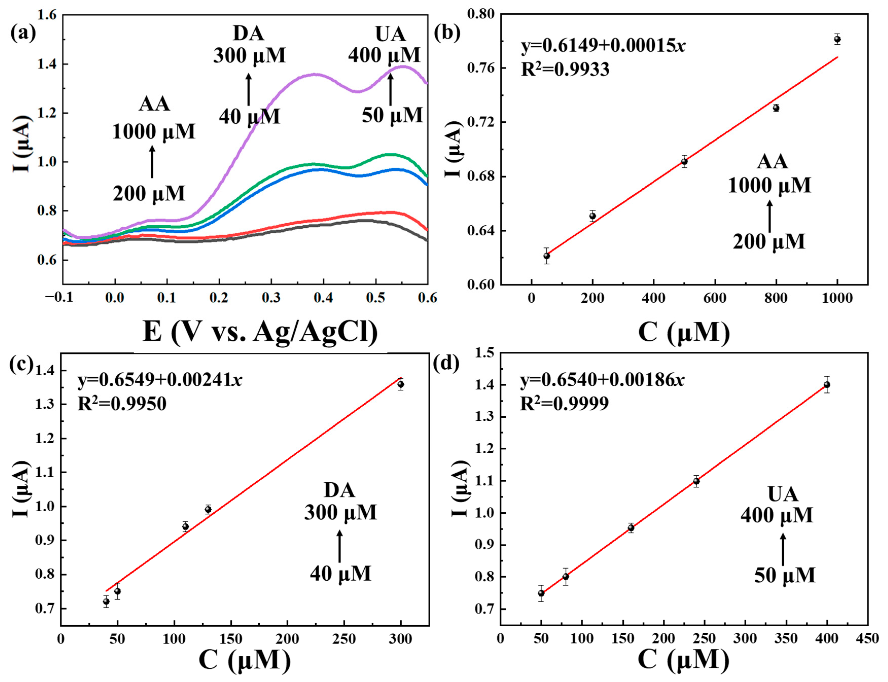 Molecules 29 02915 g008