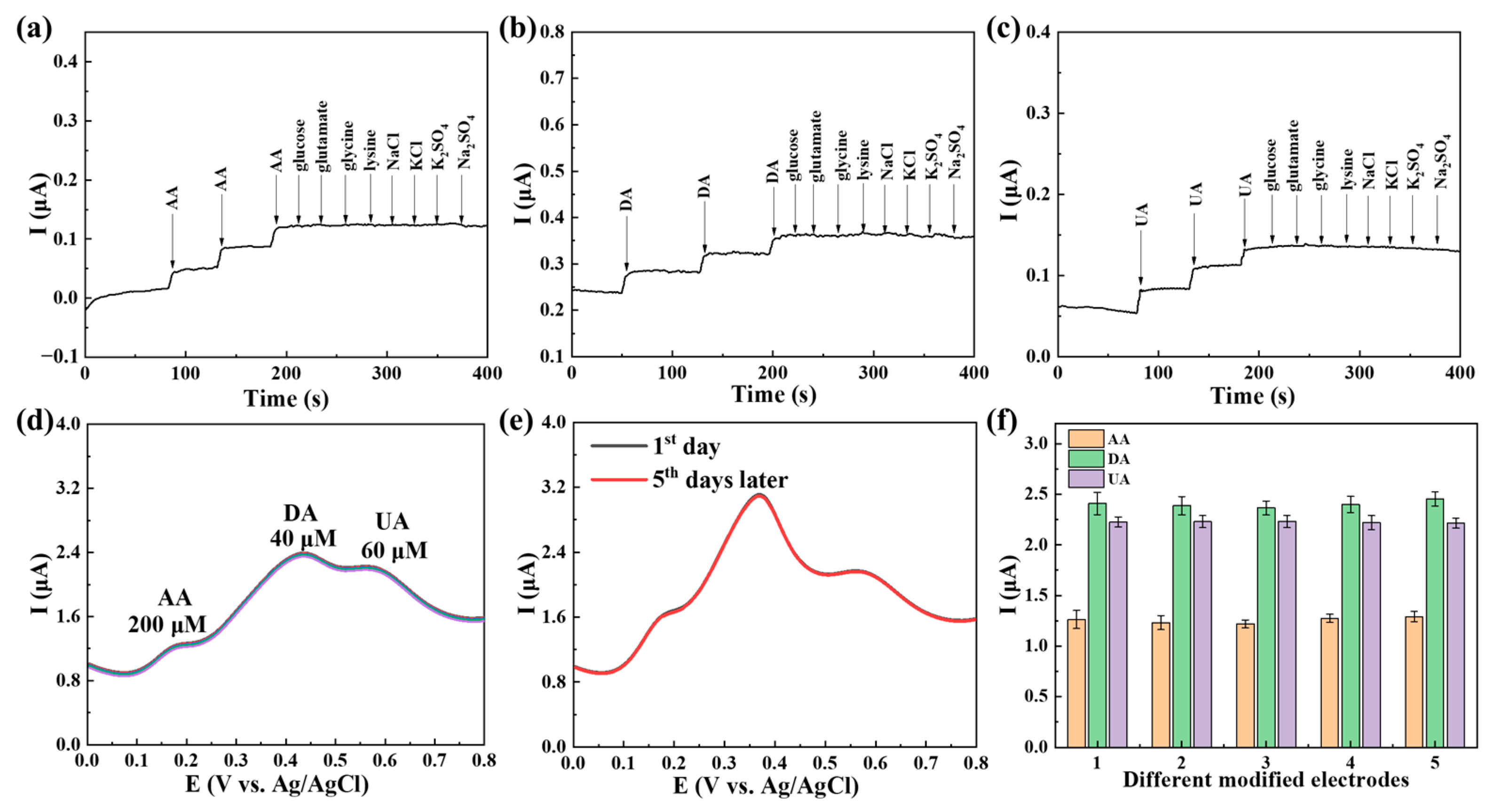 Molecules 29 02915 g009