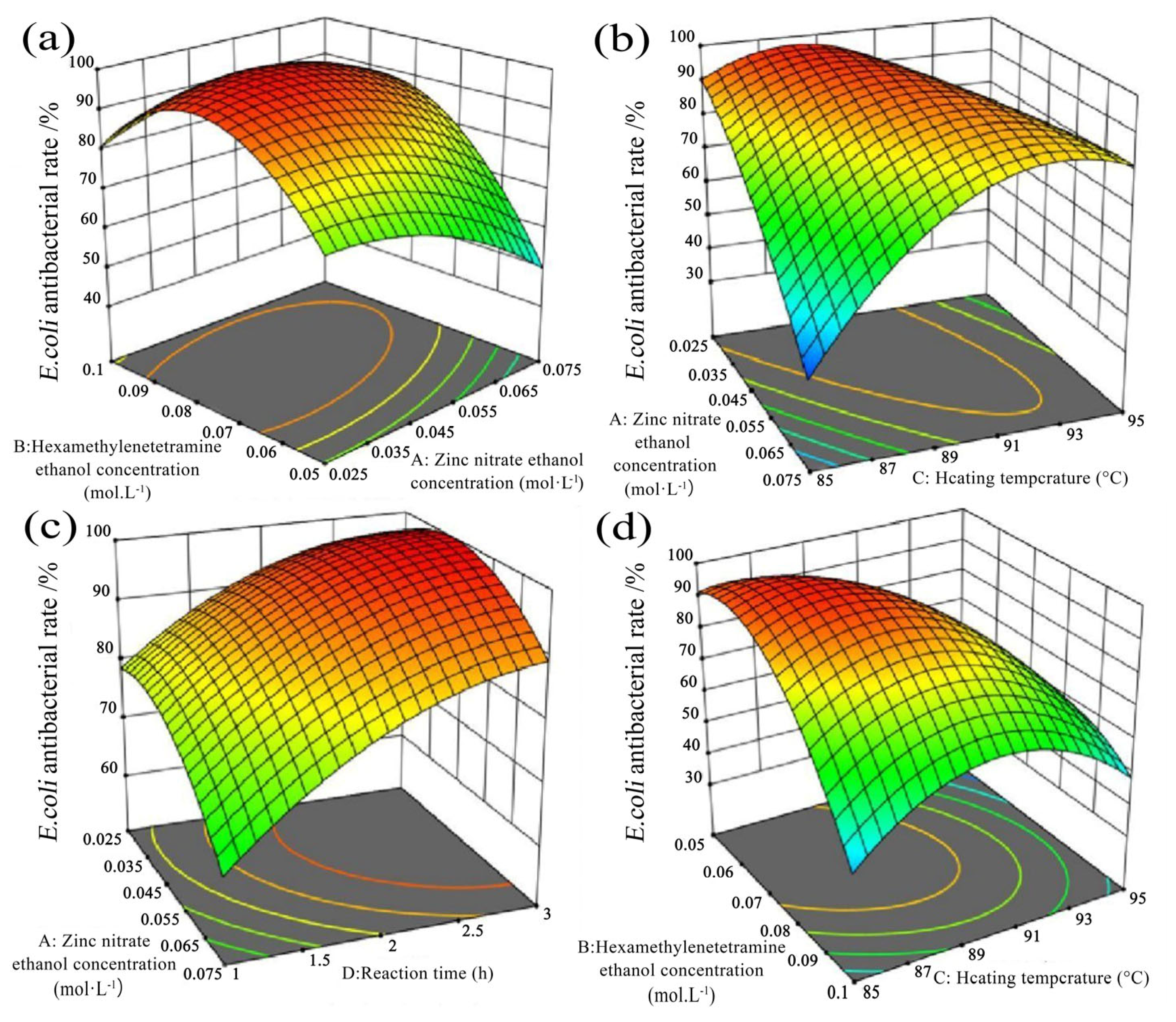 Molecules 29 02916 g005 Molecules 29 02916 g005