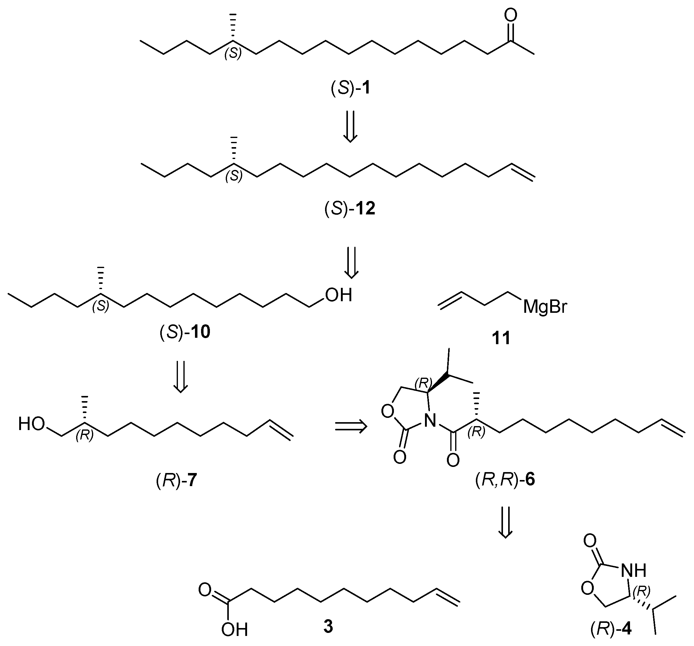 Molecules 29 02918 sch001