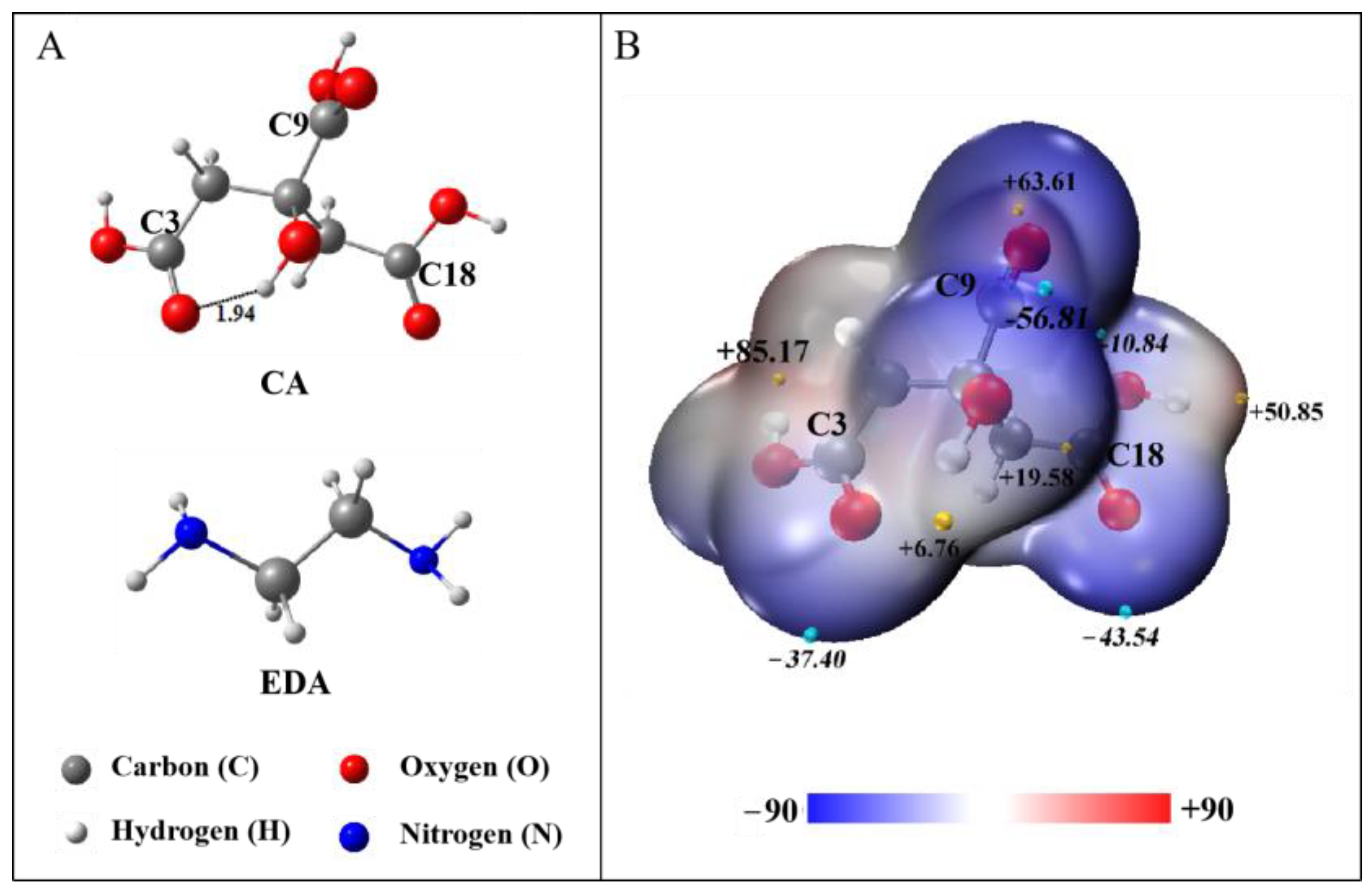 Molecules 29 02920 g001