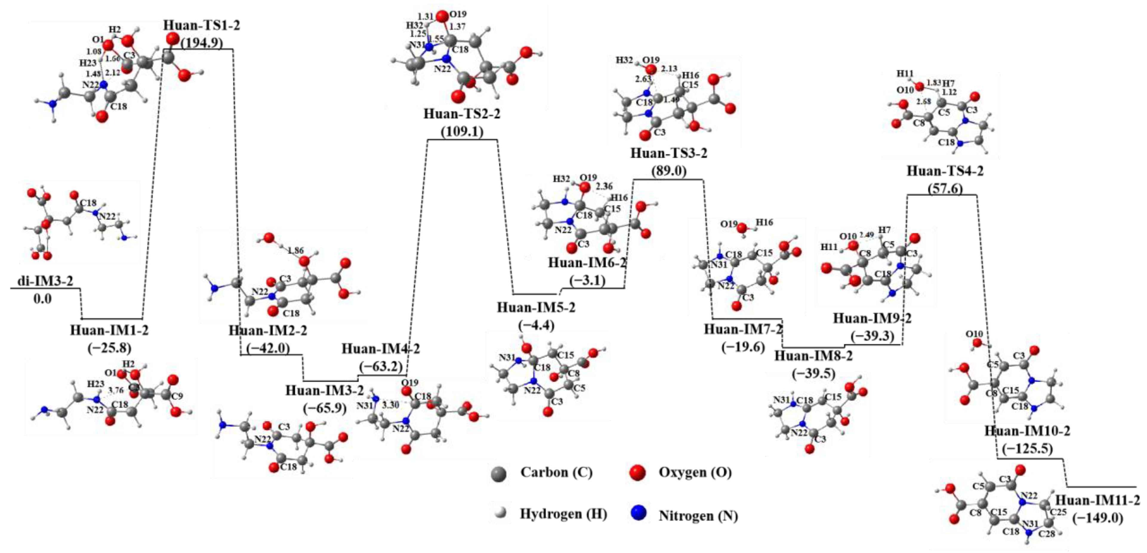 Molecules 29 02920 g004