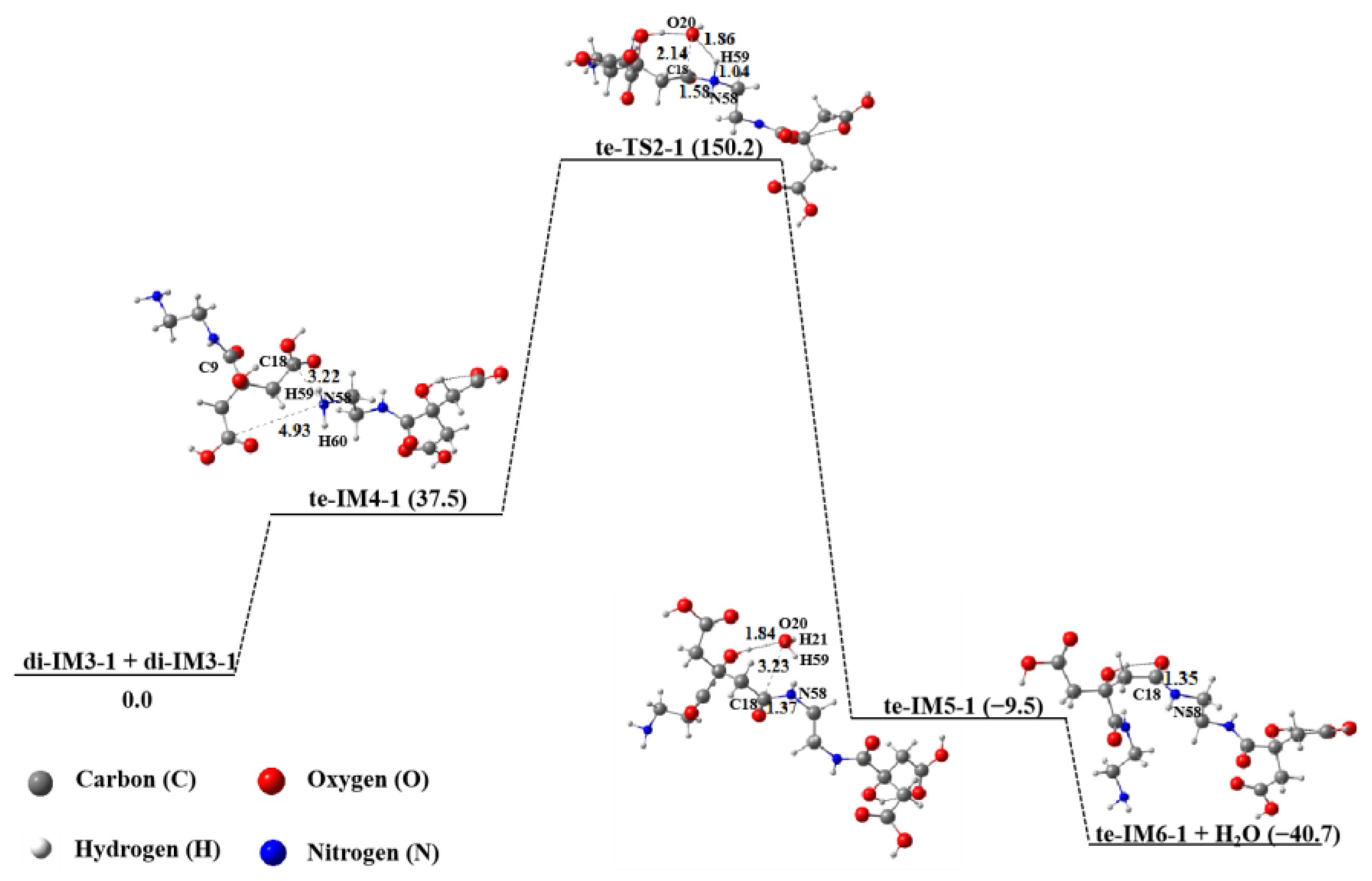 Molecules 29 02920 g005