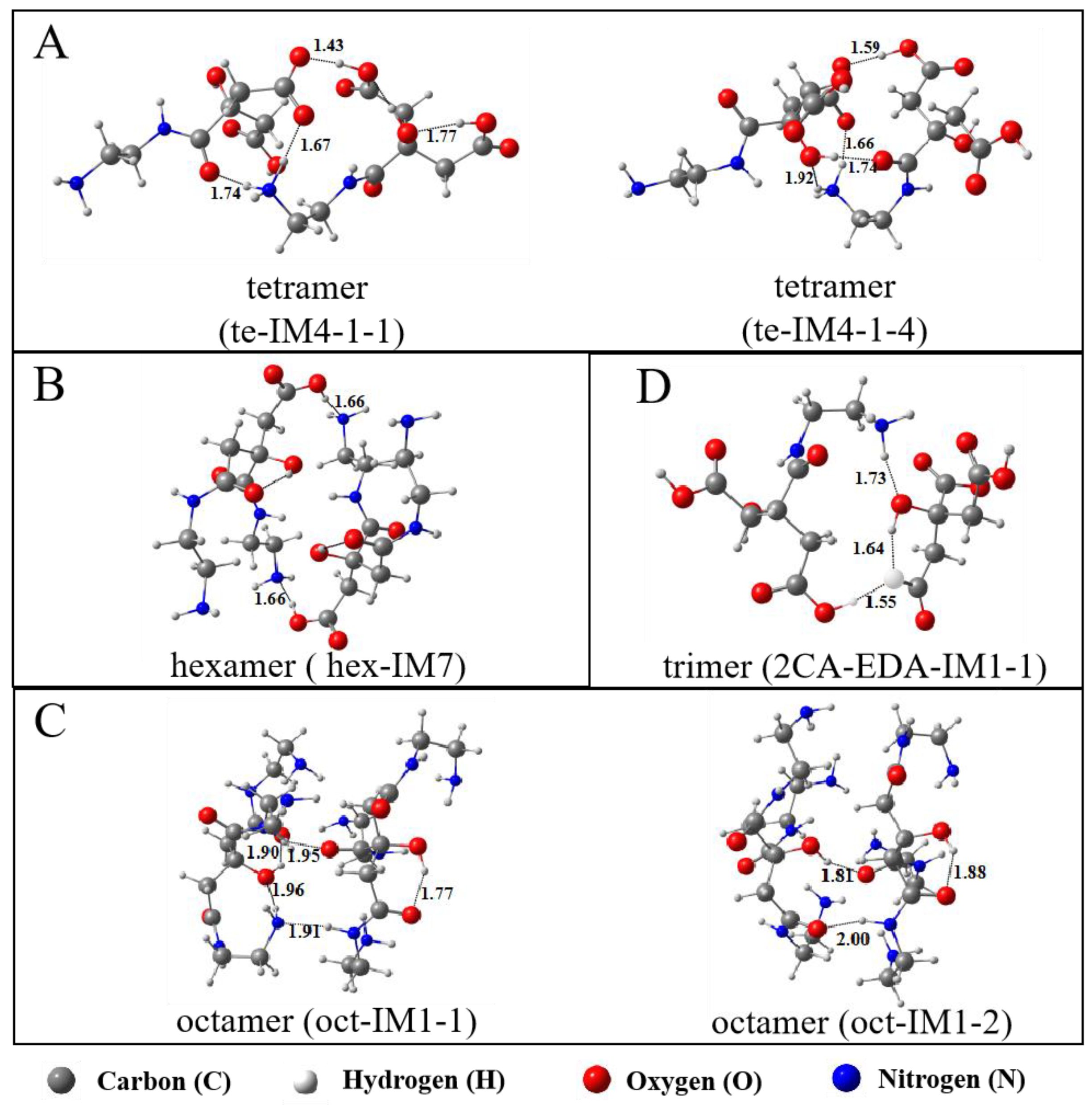 Molecules 29 02920 g006
