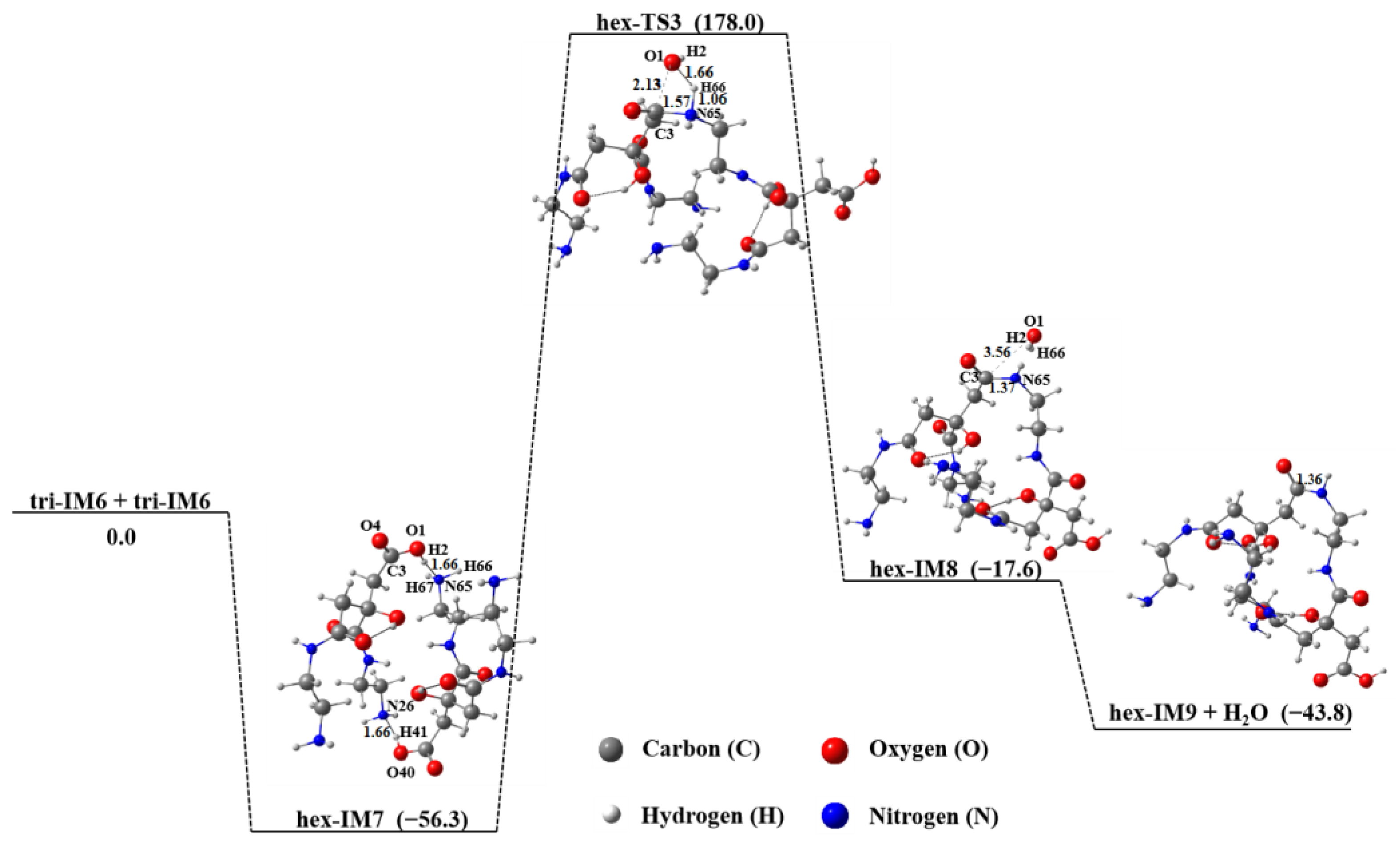Molecules 29 02920 g008