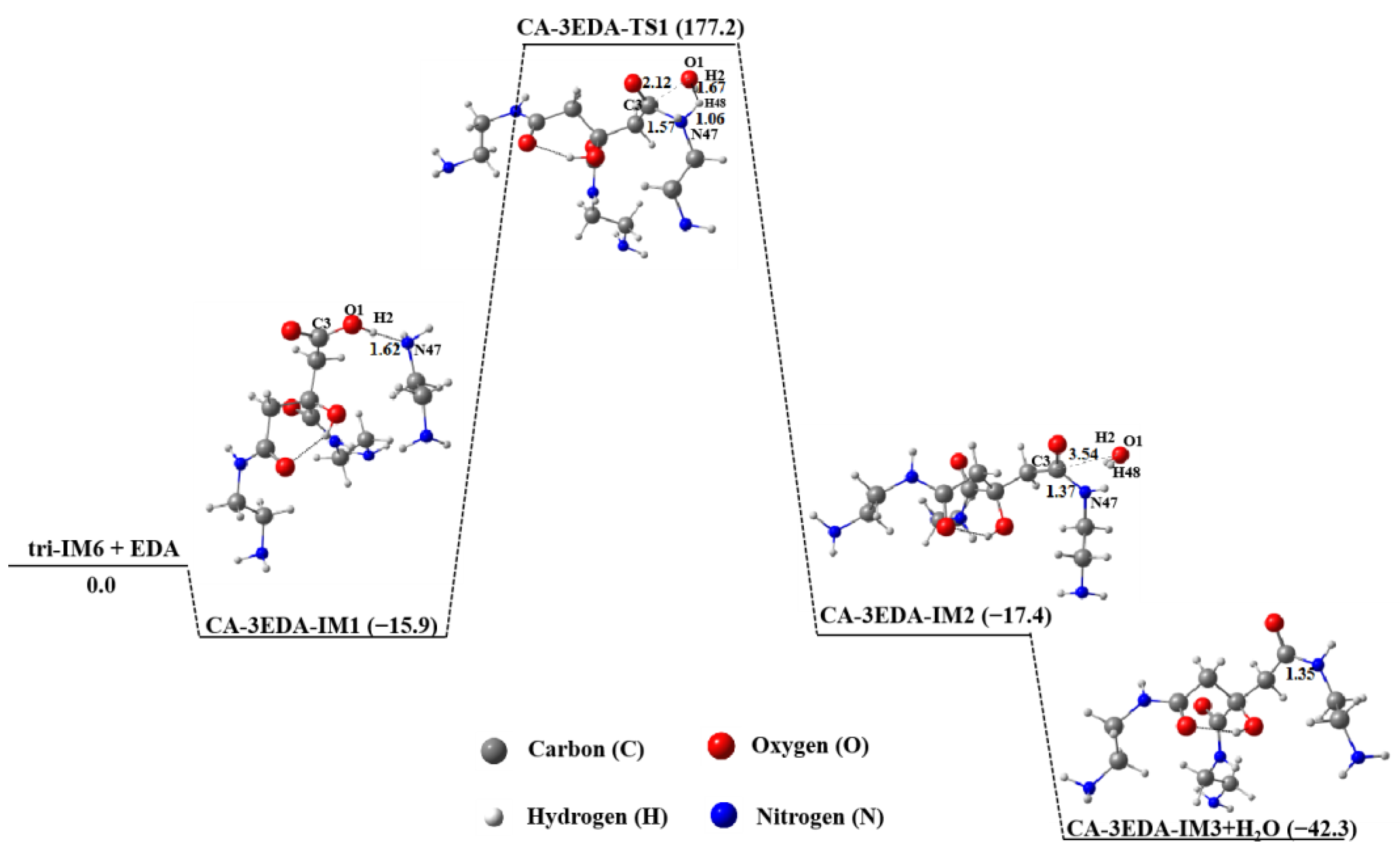 Molecules 29 02920 g009