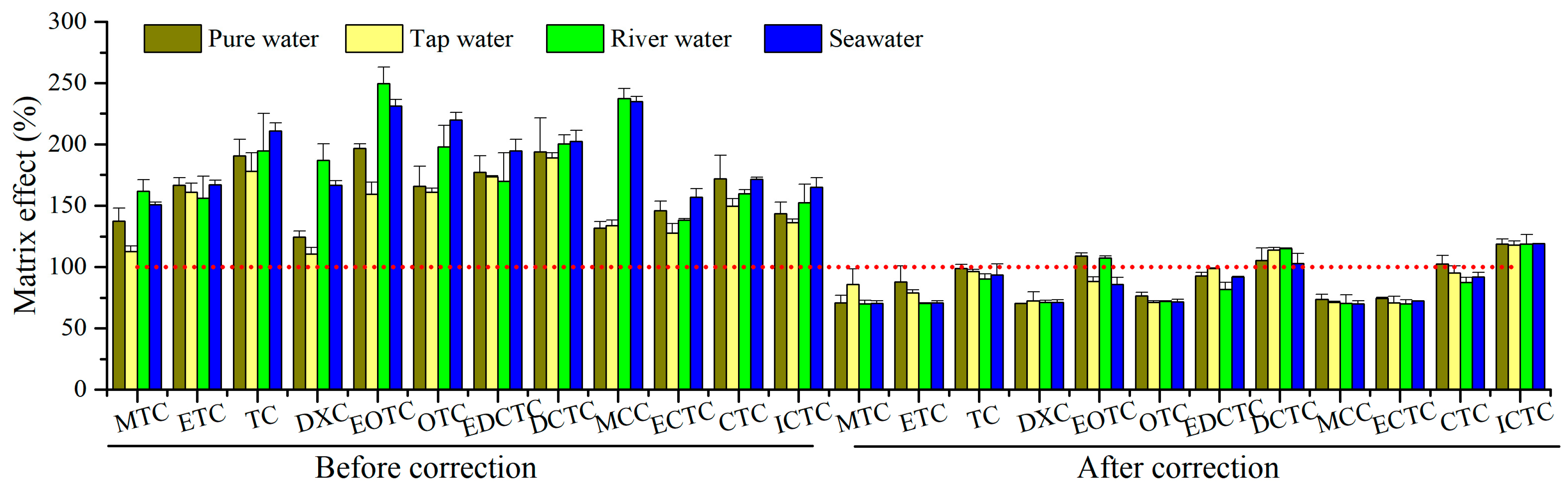 Molecules 29 02921 g002