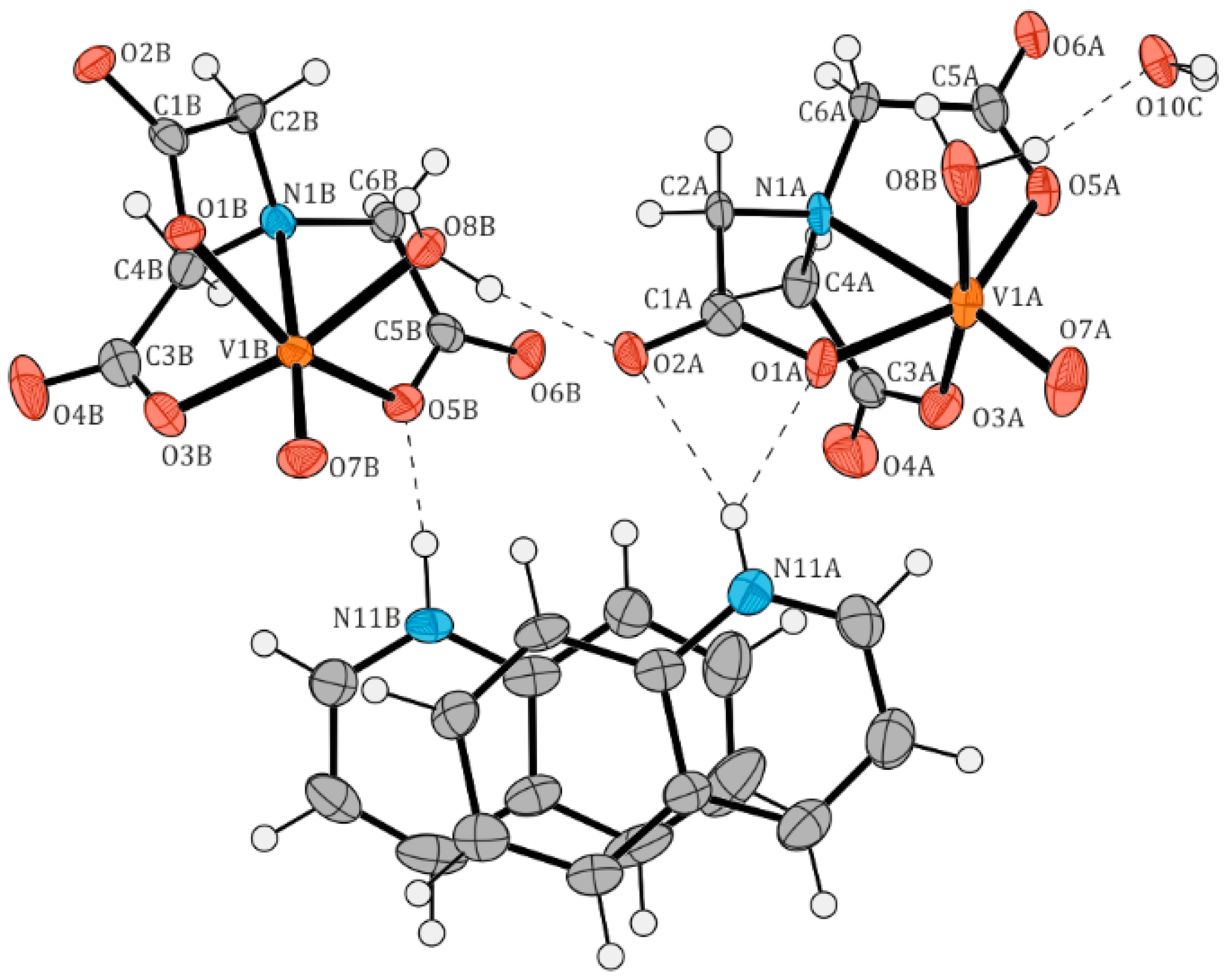 Molecules 29 02924 g002 Molecules 29 02924 g002