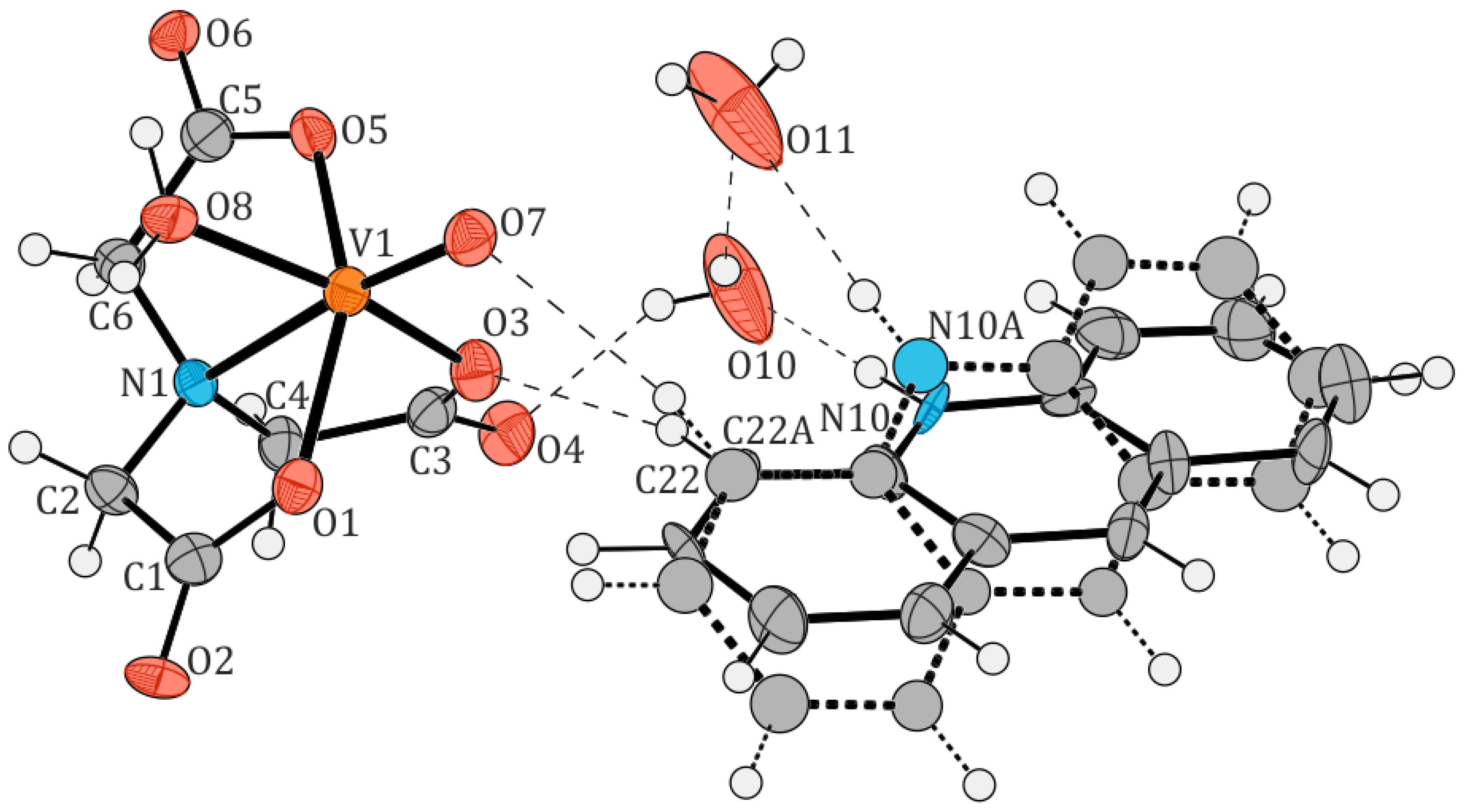 Molecules 29 02924 g003 Molecules 29 02924 g003