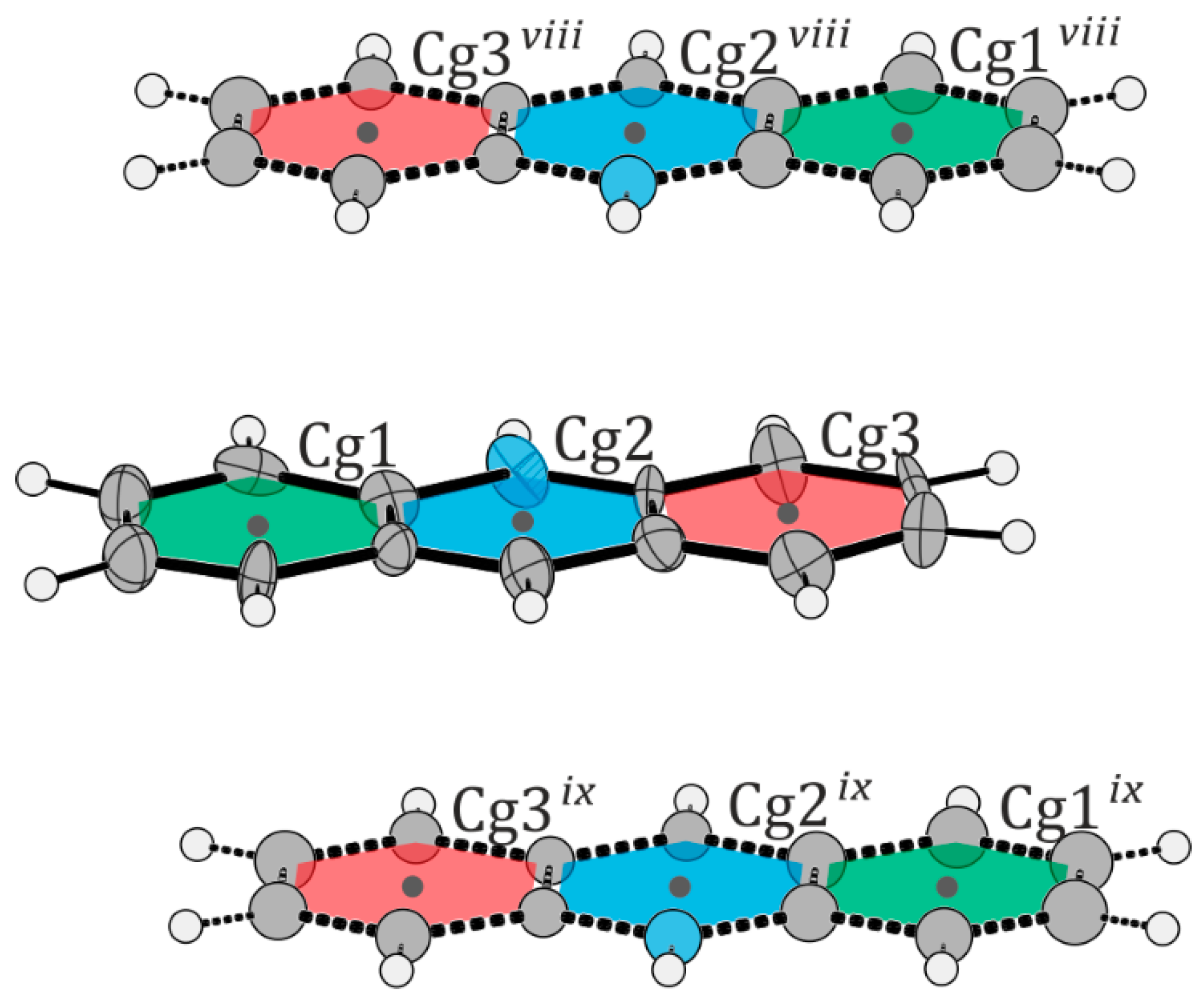 Molecules 29 02924 g005 Molecules 29 02924 g005