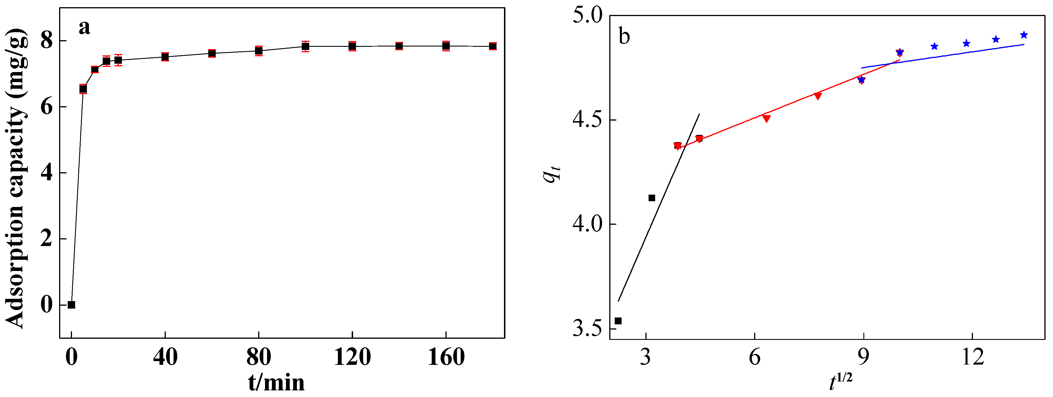 Molecules 29 02928 g007
