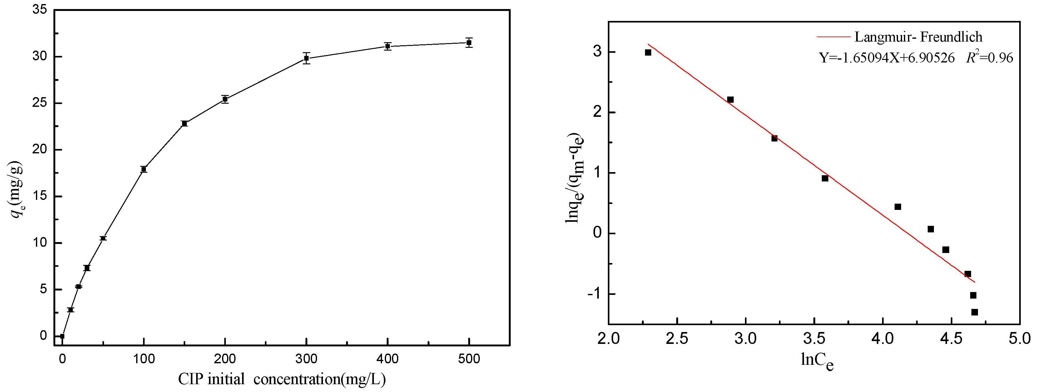 Molecules 29 02928 g008