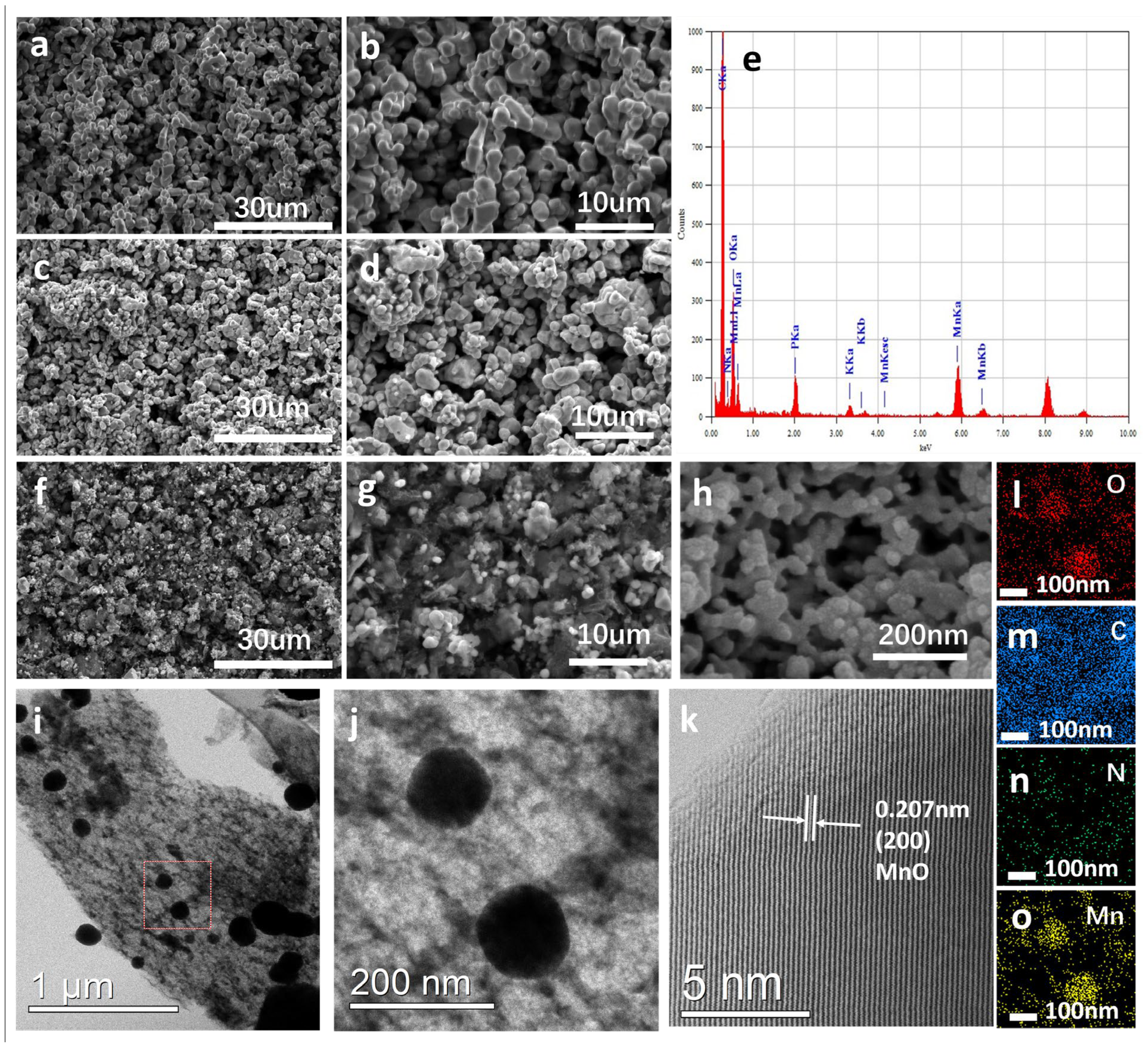 Molecules 29 02939 g002