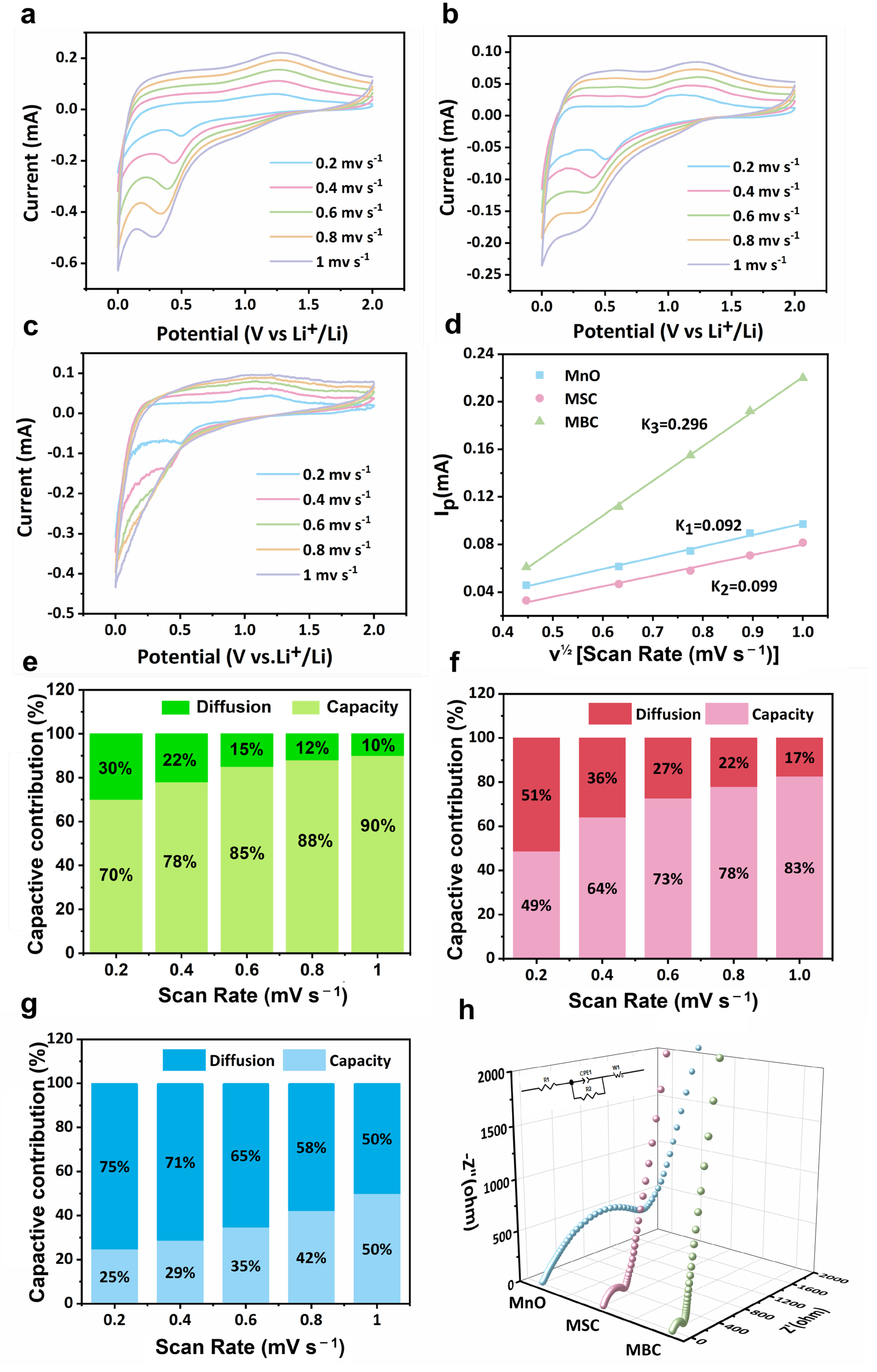 Molecules 29 02939 g007