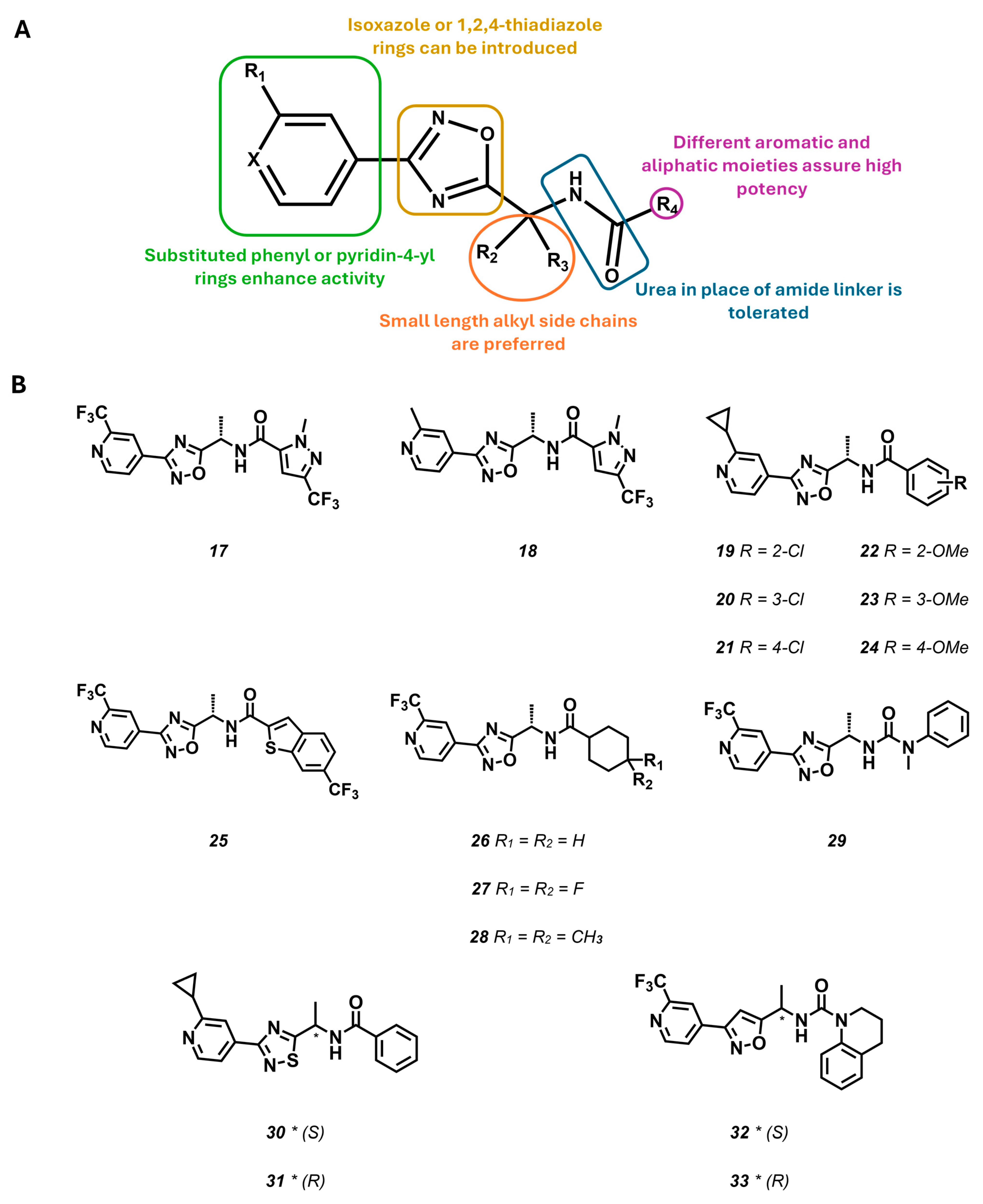 Molecules 29 02940 g008