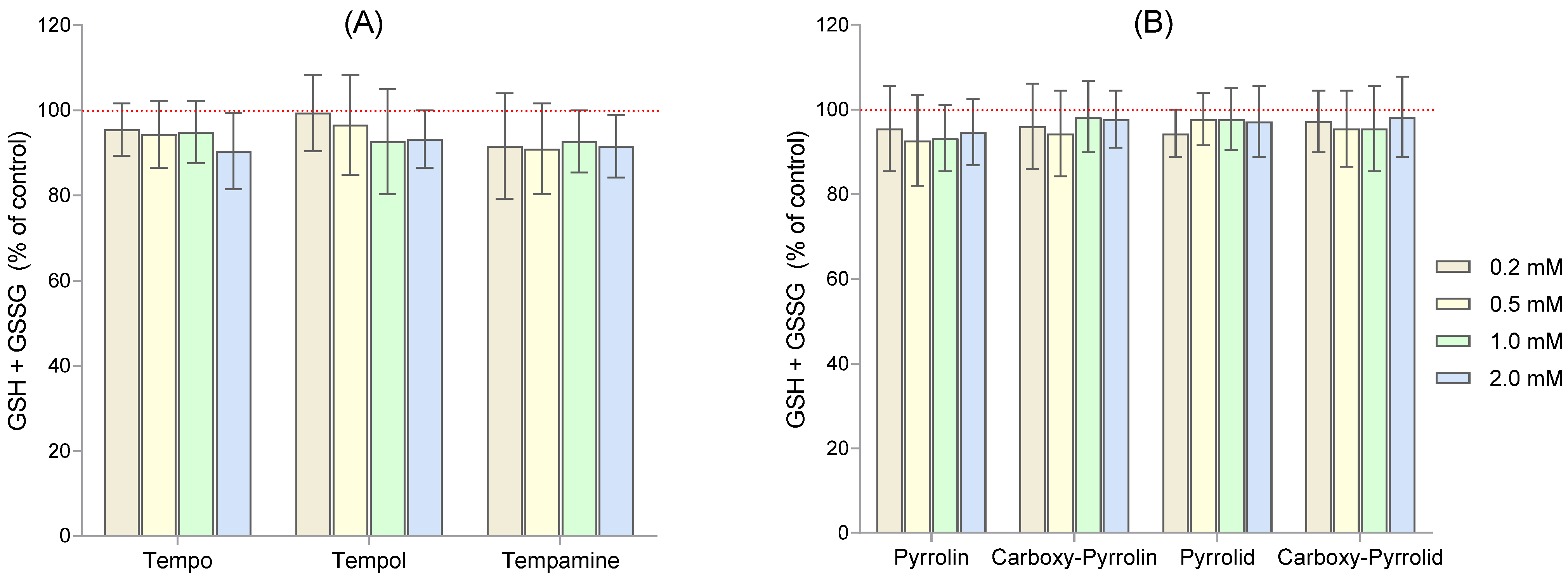 Molecules 29 02941 g002