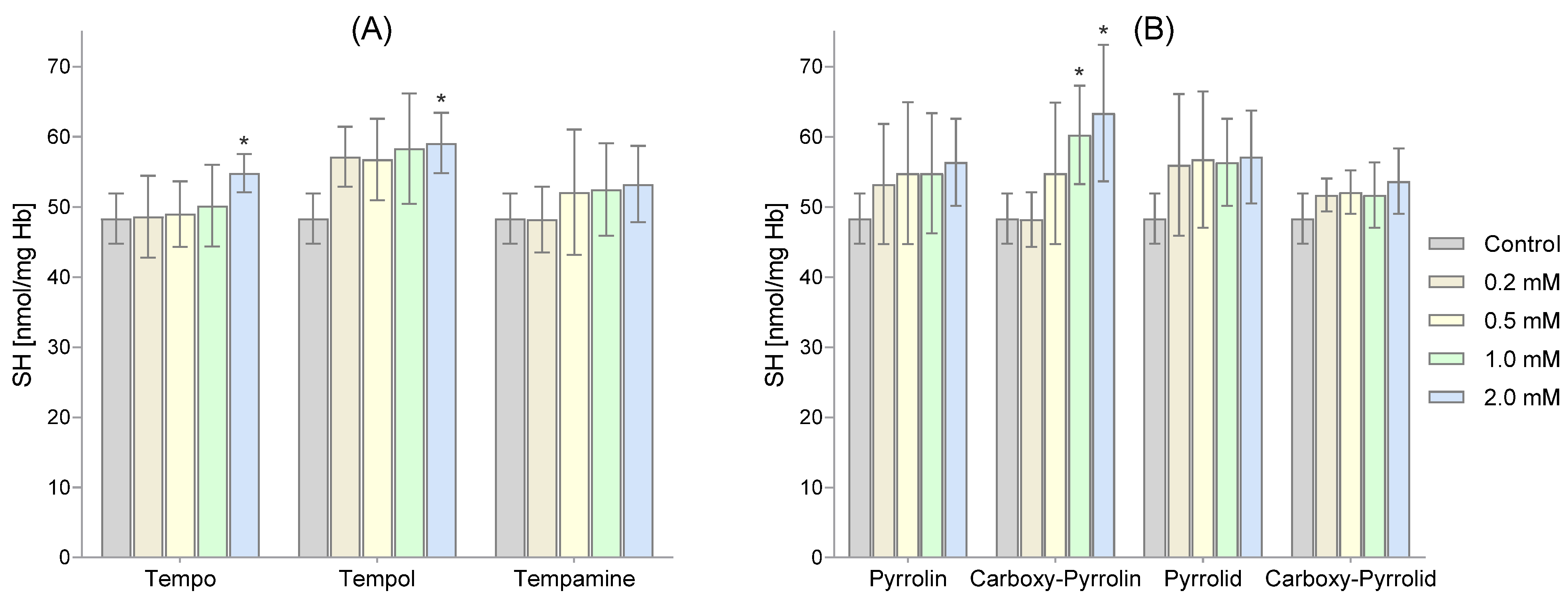 Molecules 29 02941 g005