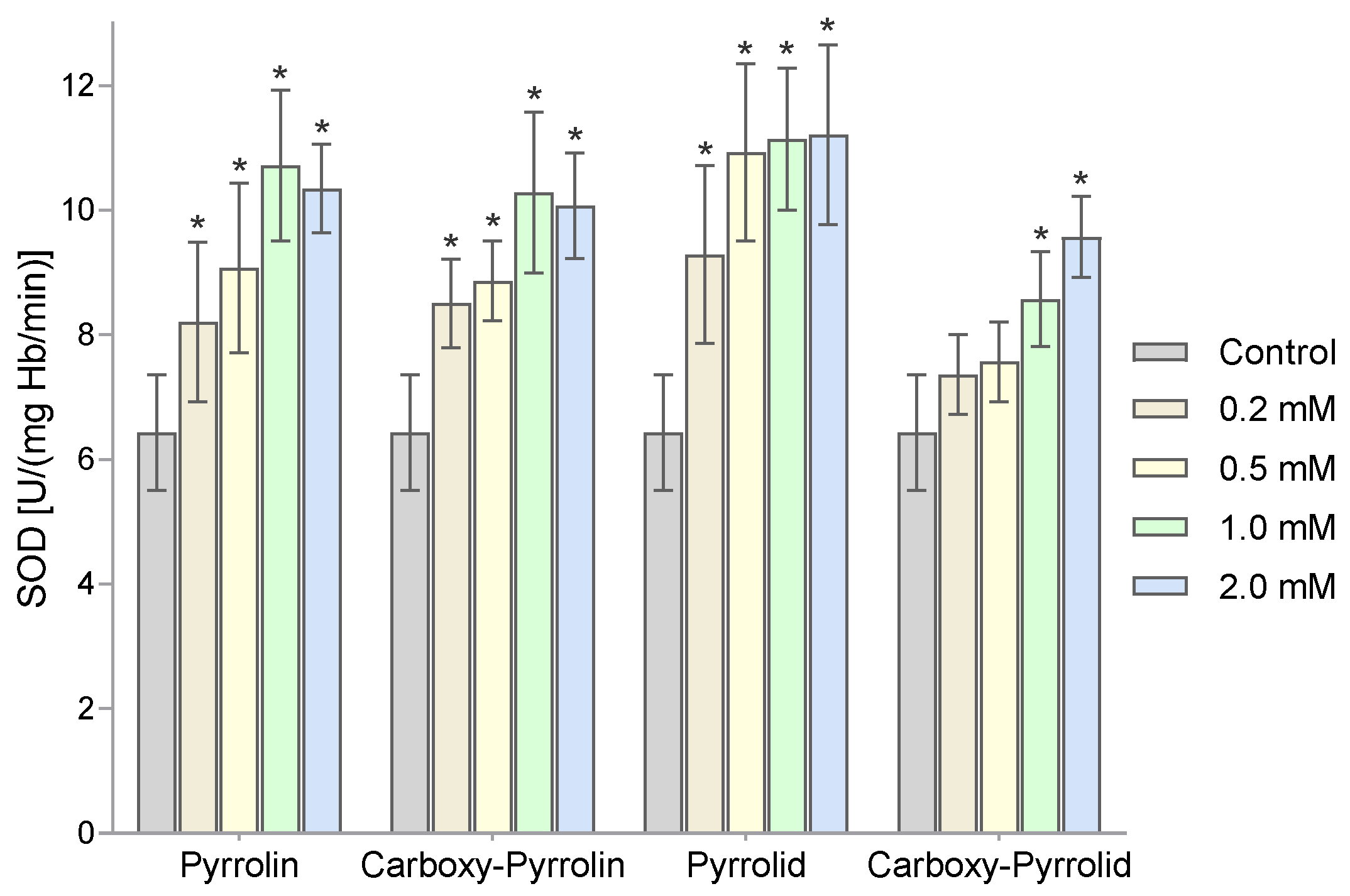 Molecules 29 02941 g006