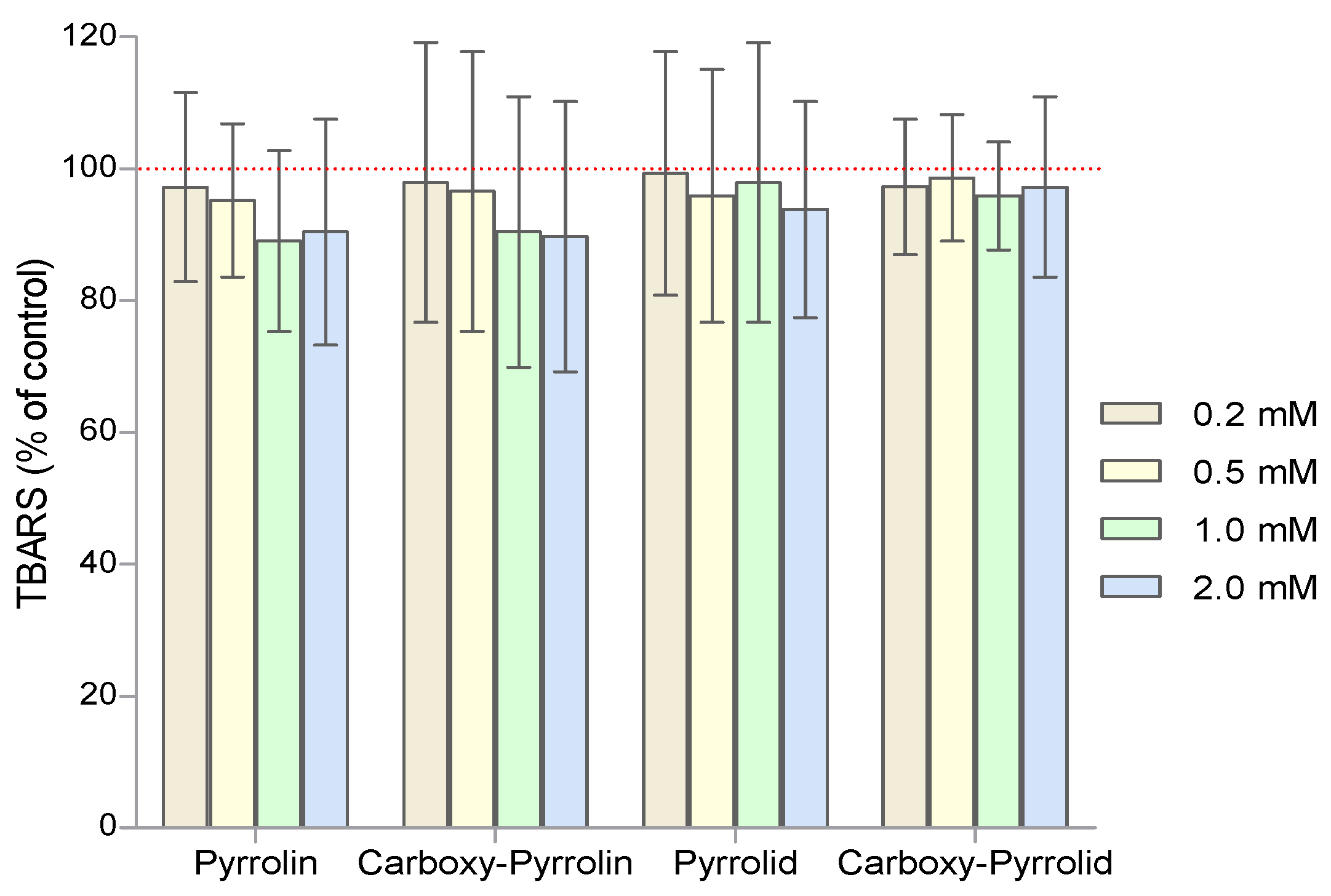 Molecules 29 02941 g010