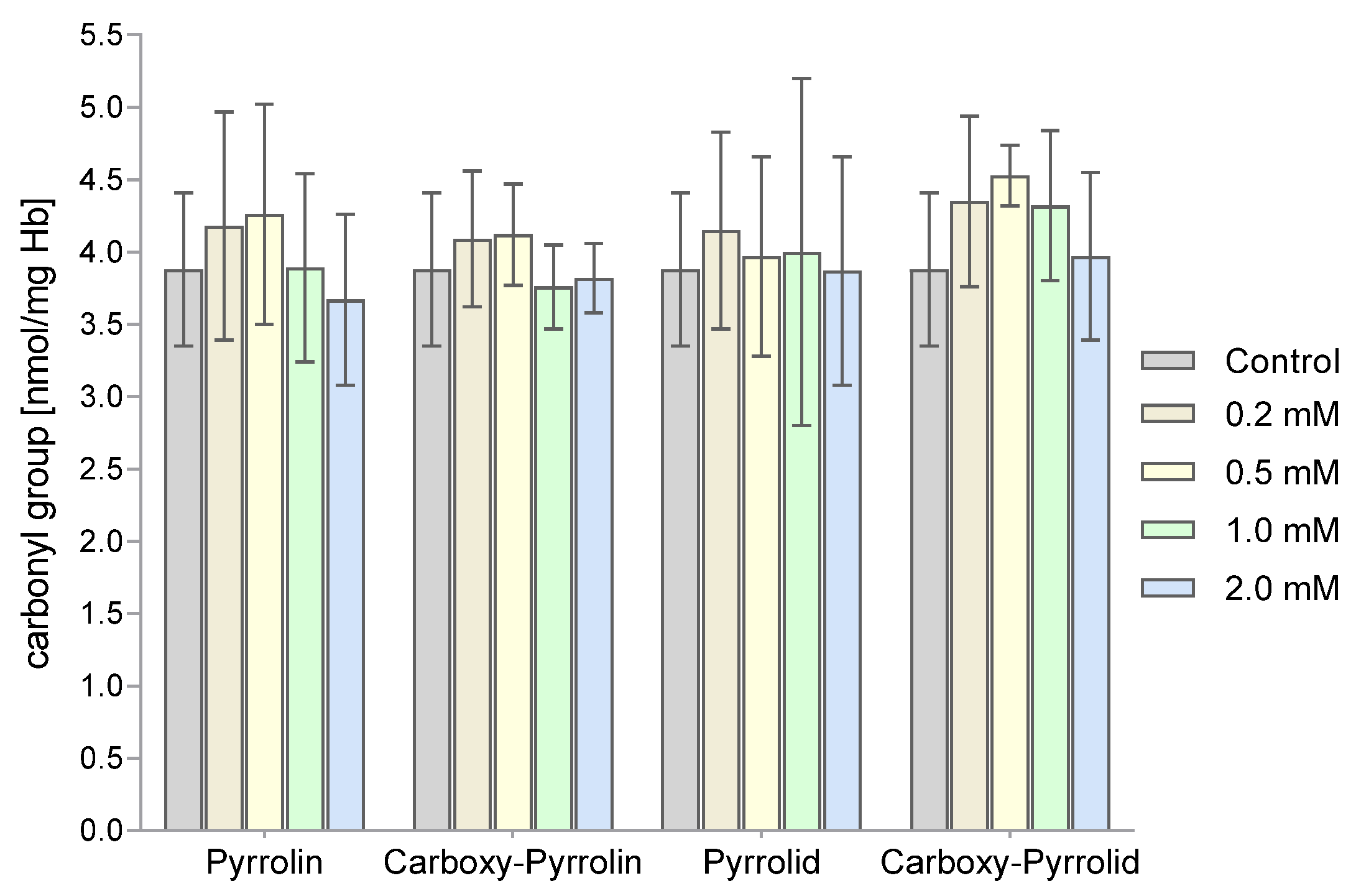 Molecules 29 02941 g011
