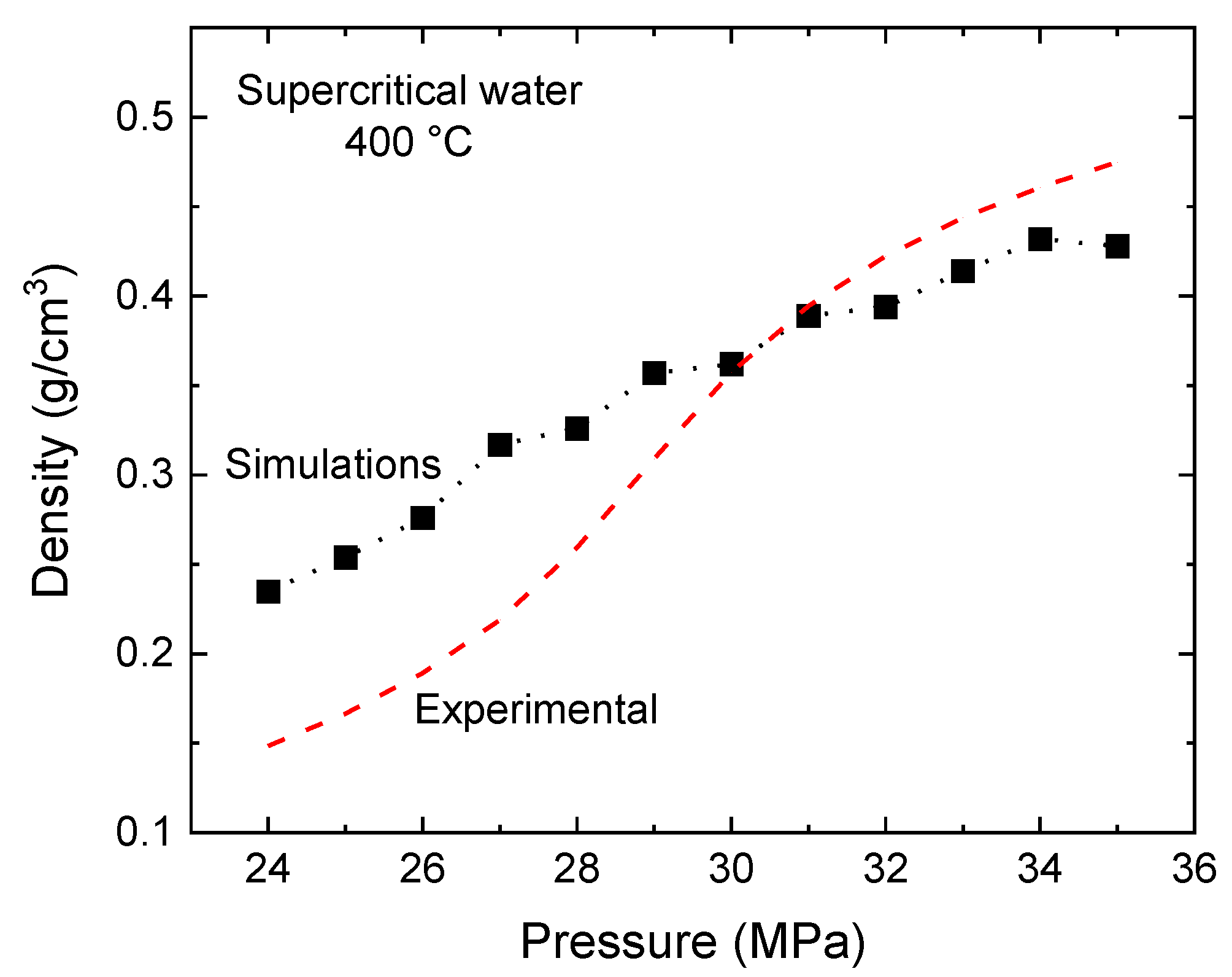 Molecules 29 02947 g001