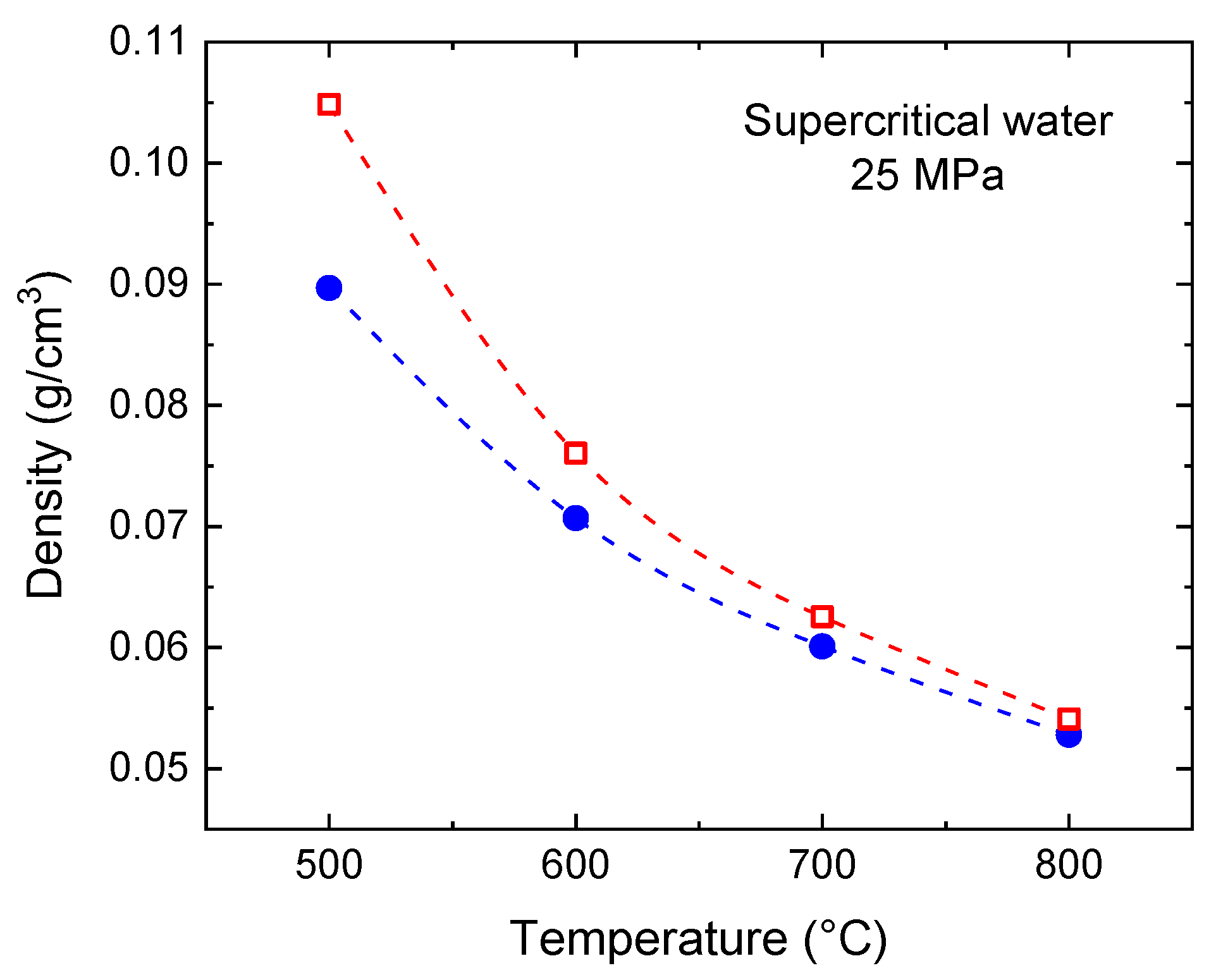 Molecules 29 02947 g003