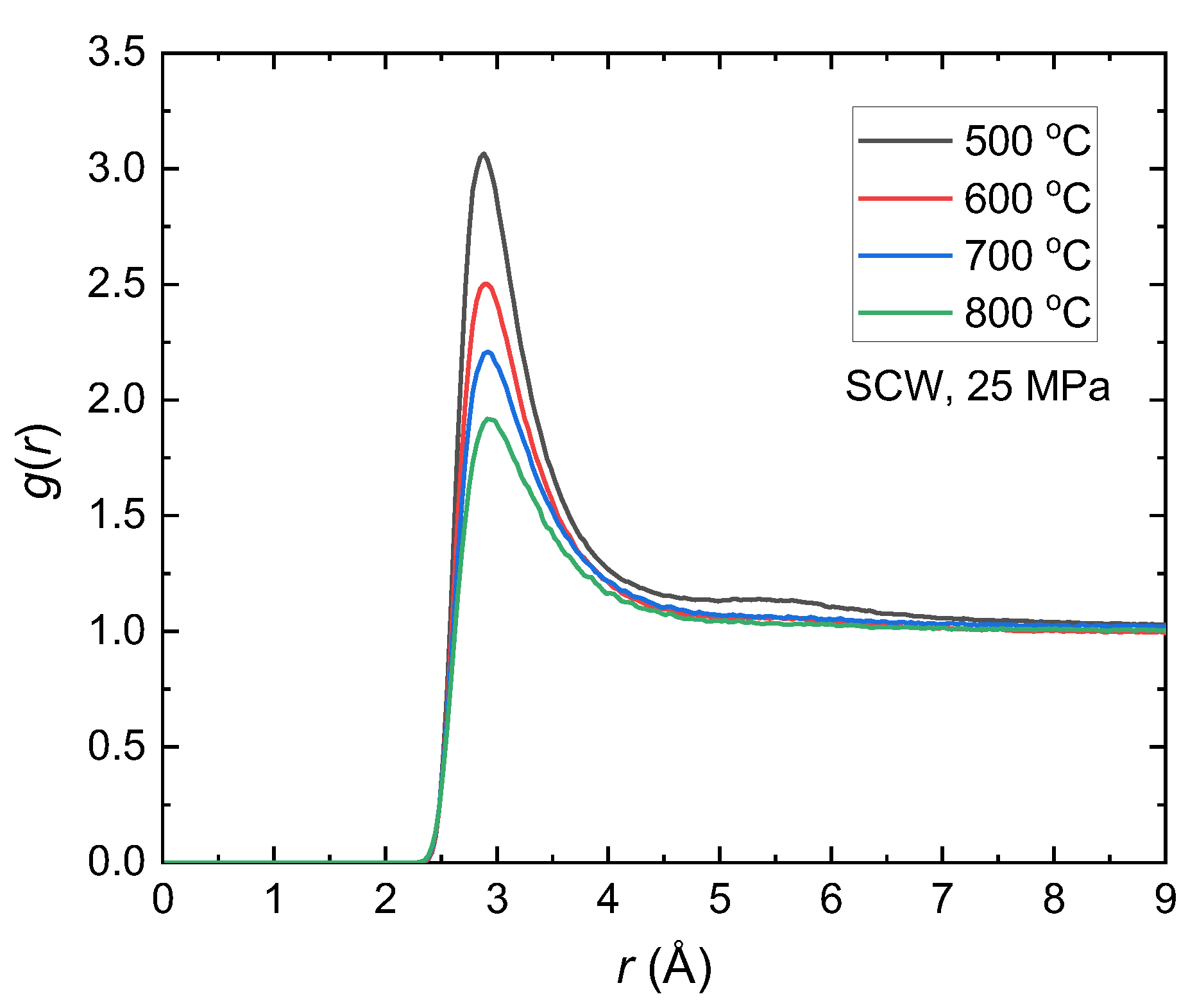 Molecules 29 02947 g004