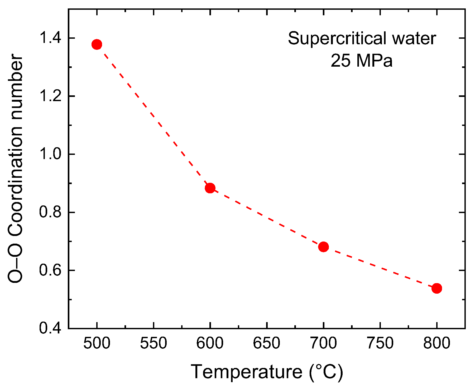 Molecules 29 02947 g005