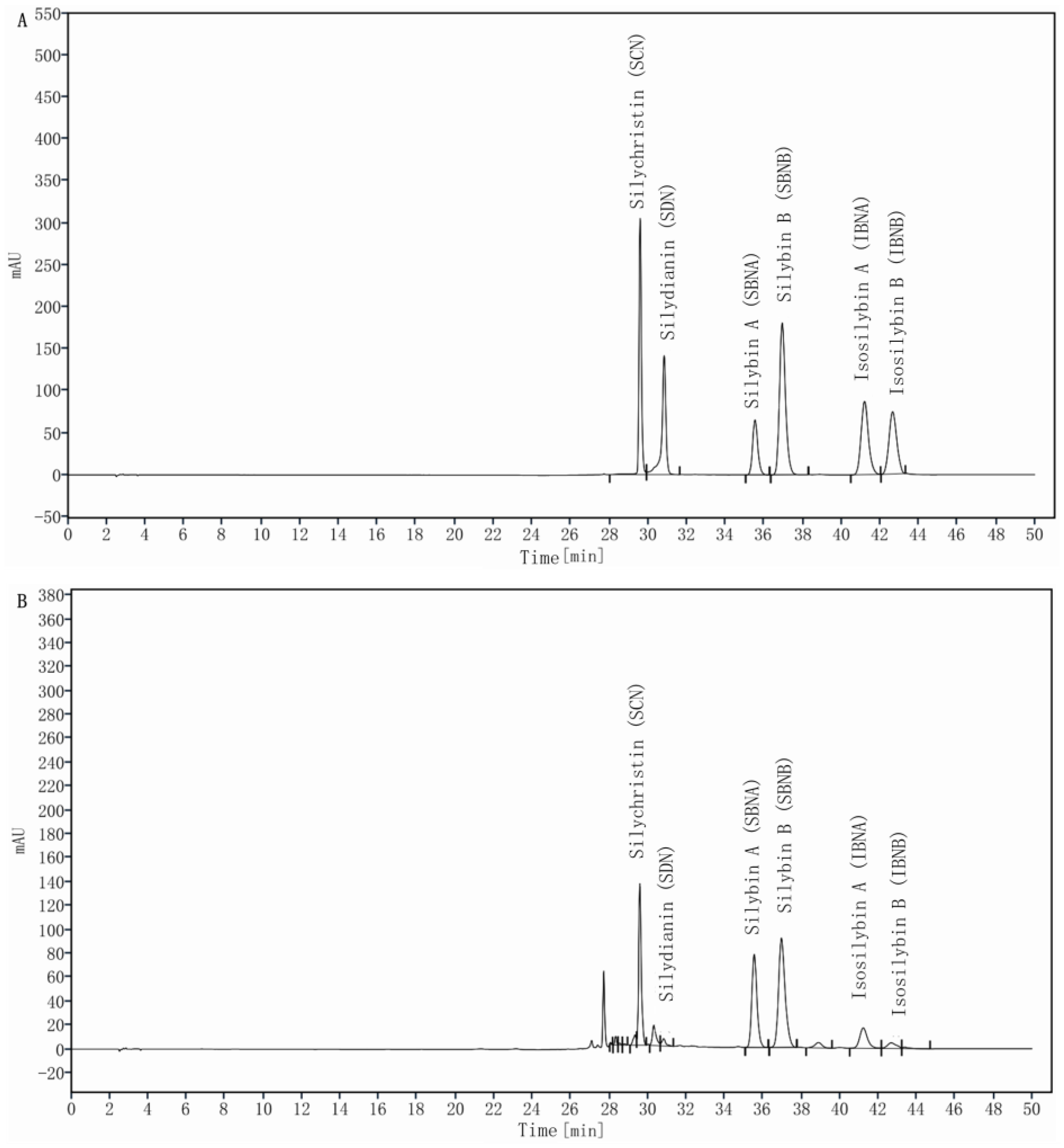 Molecules 29 02949 g002