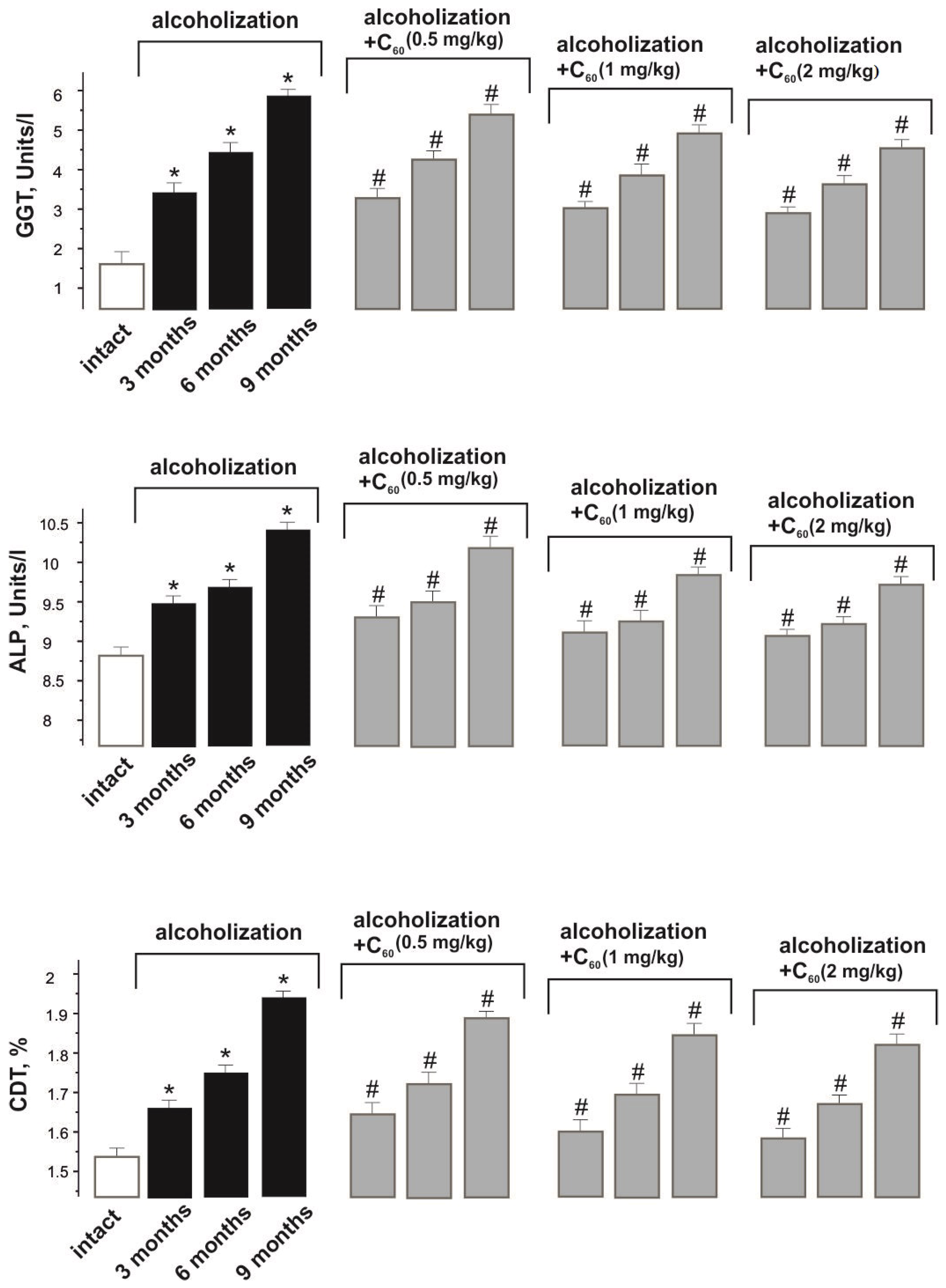 Molecules 29 02951 g003