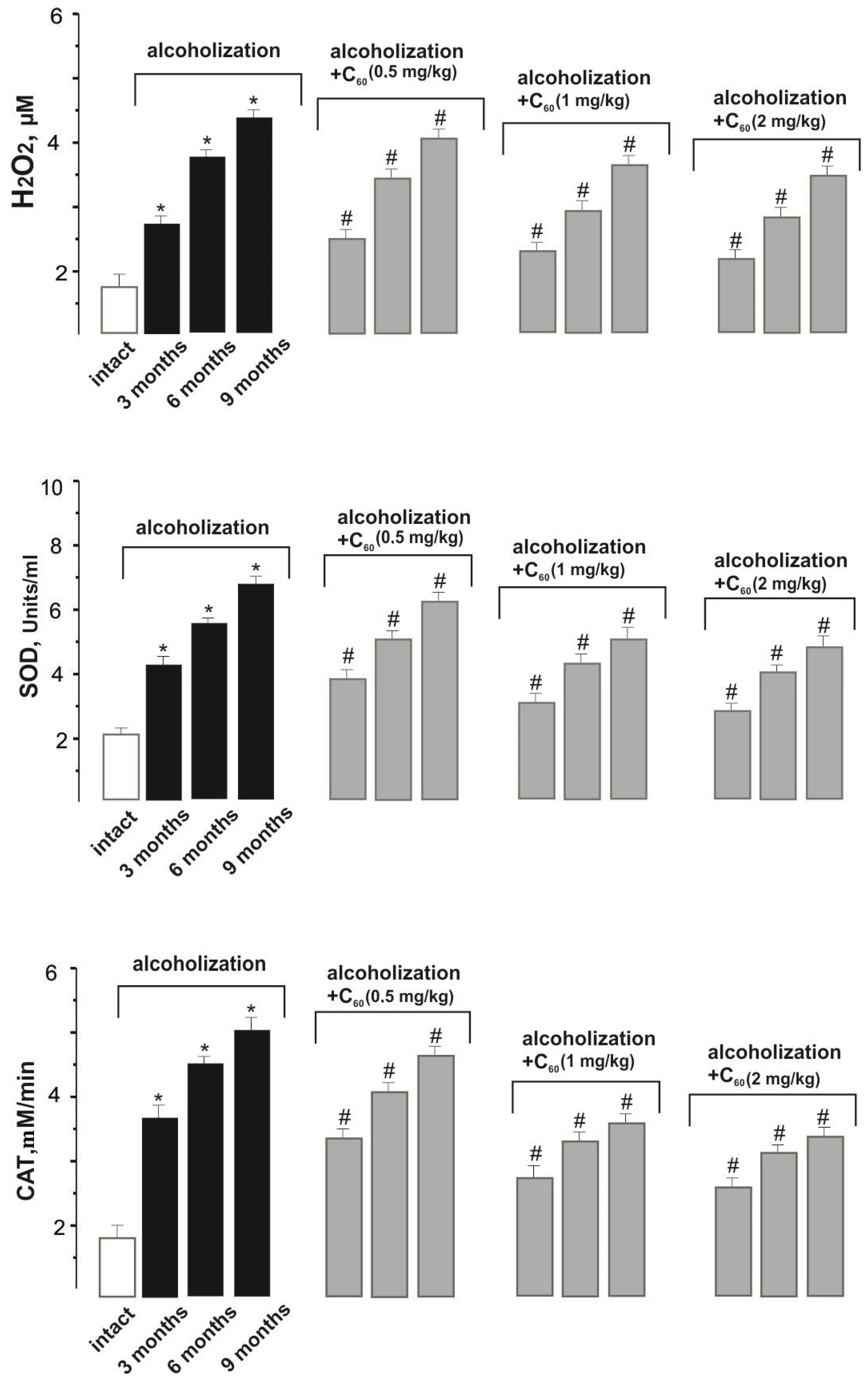 Molecules 29 02951 g004a