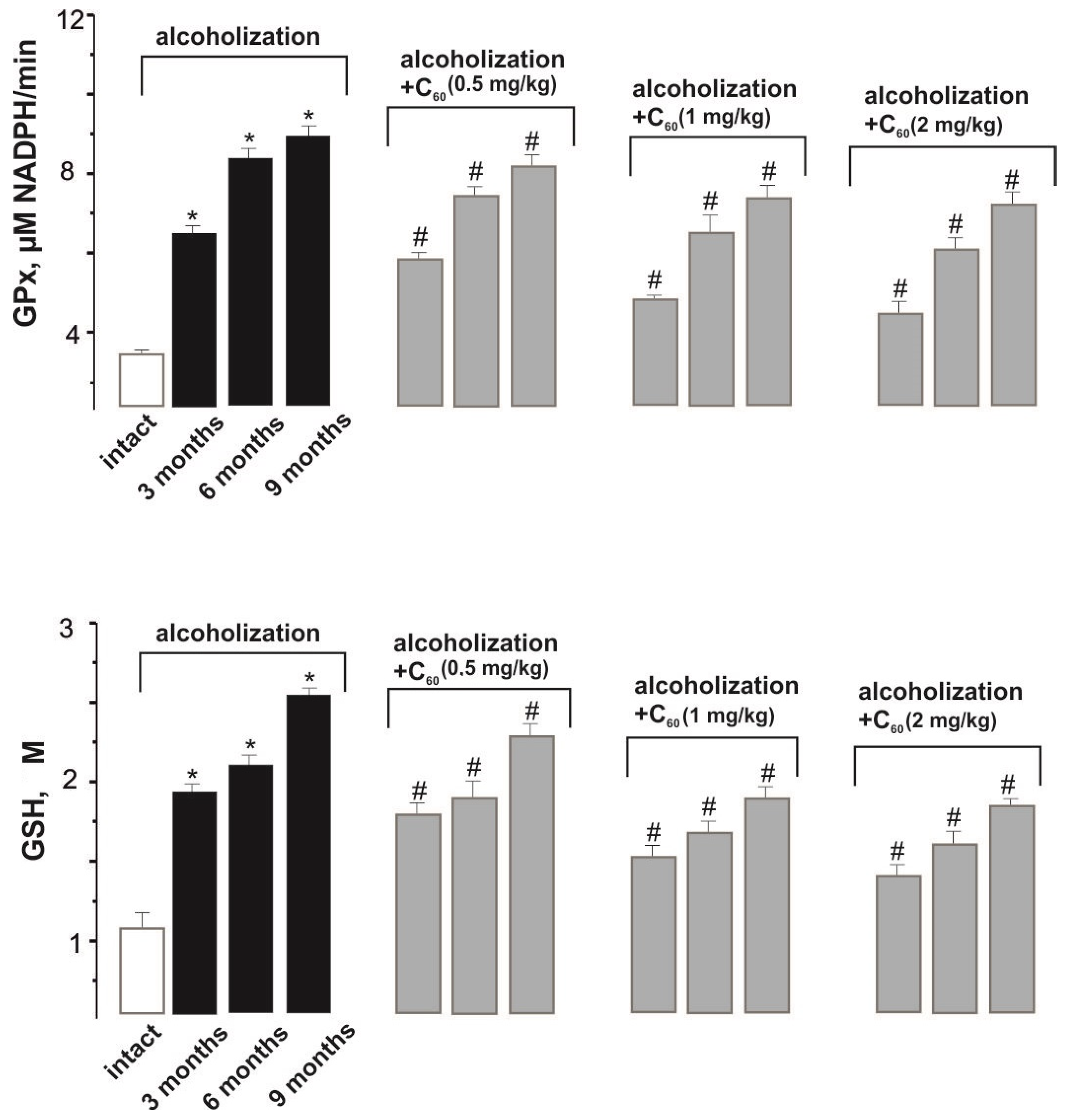 Molecules 29 02951 g004b