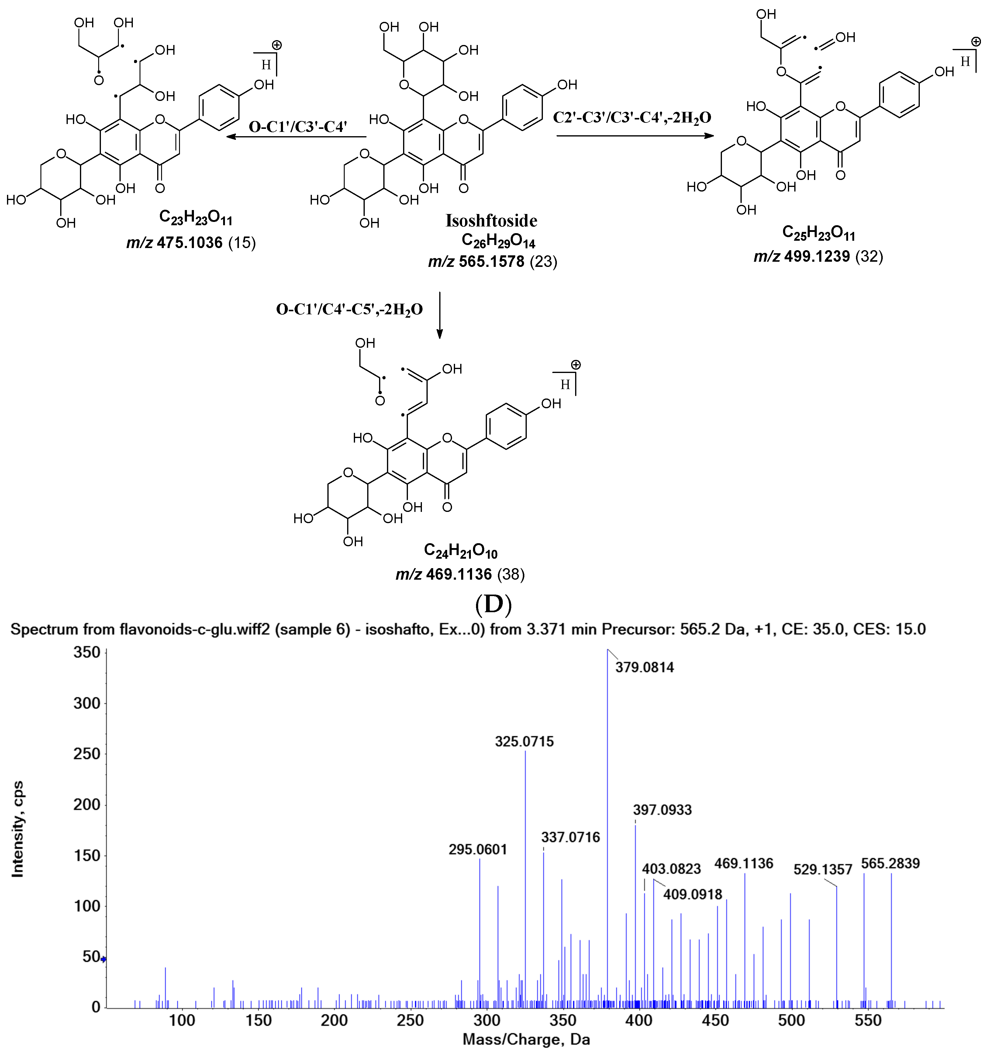 Molecules 29 02953 g002c