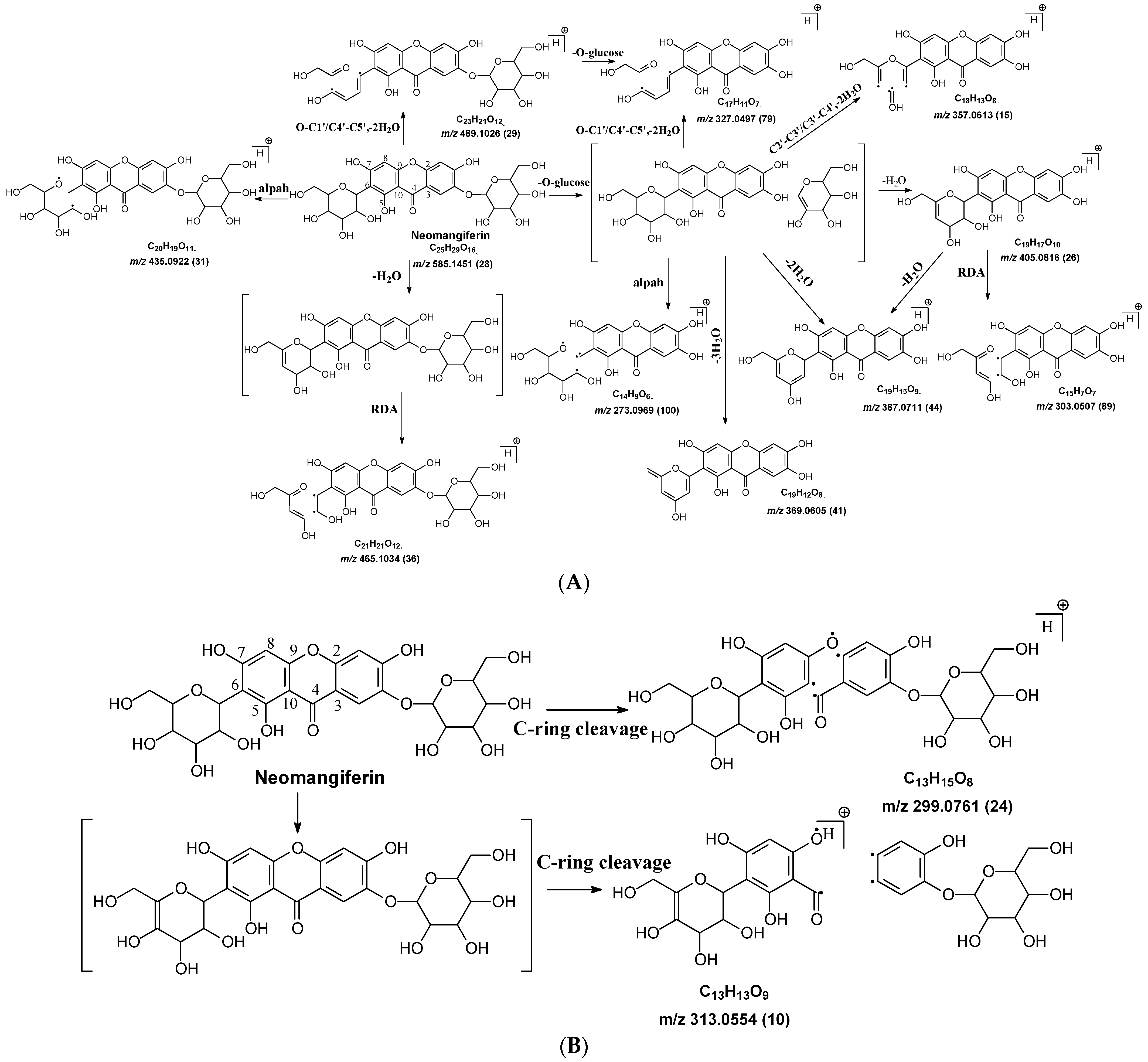 Molecules 29 02953 g003a