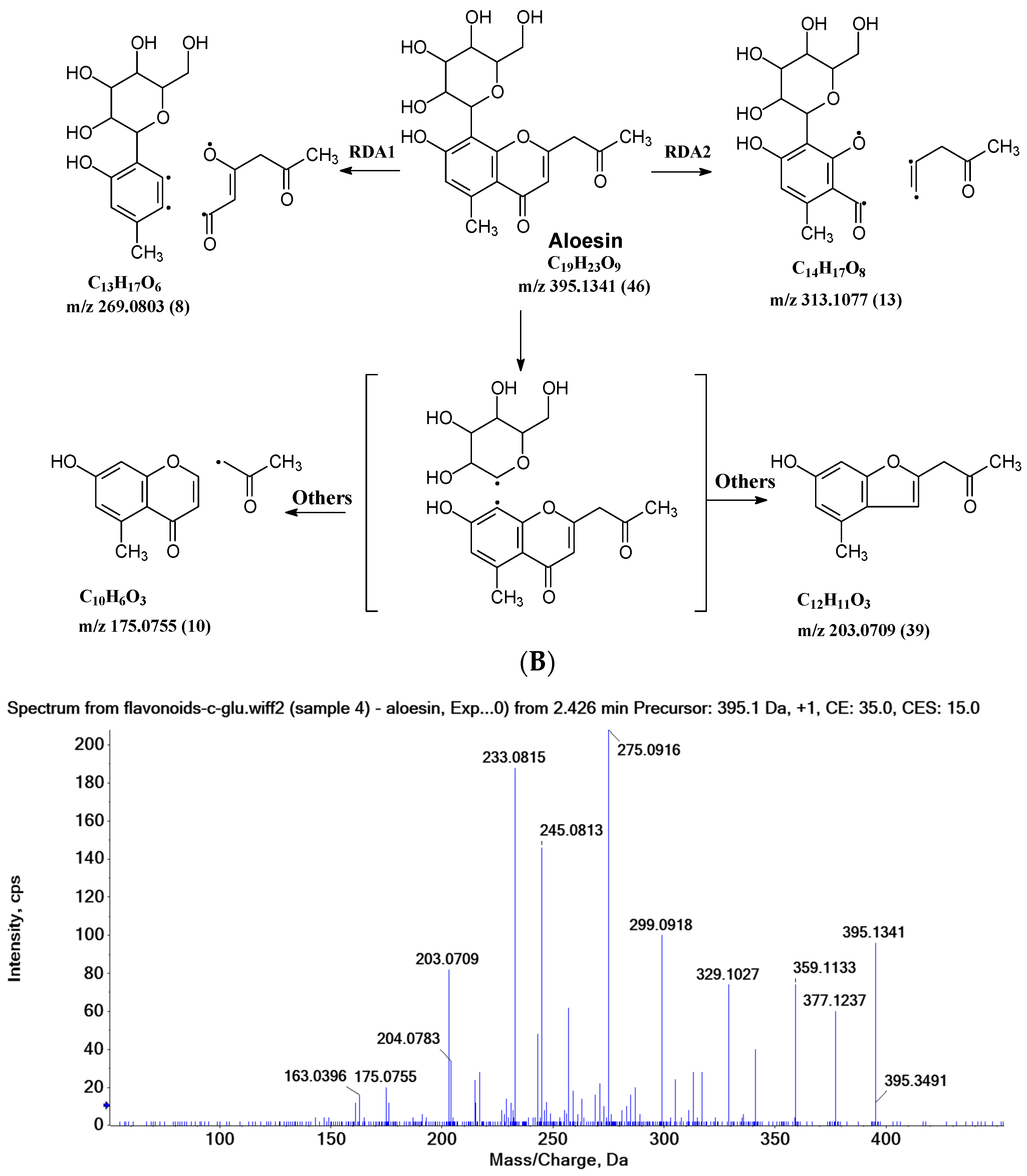 Molecules 29 02953 g004b