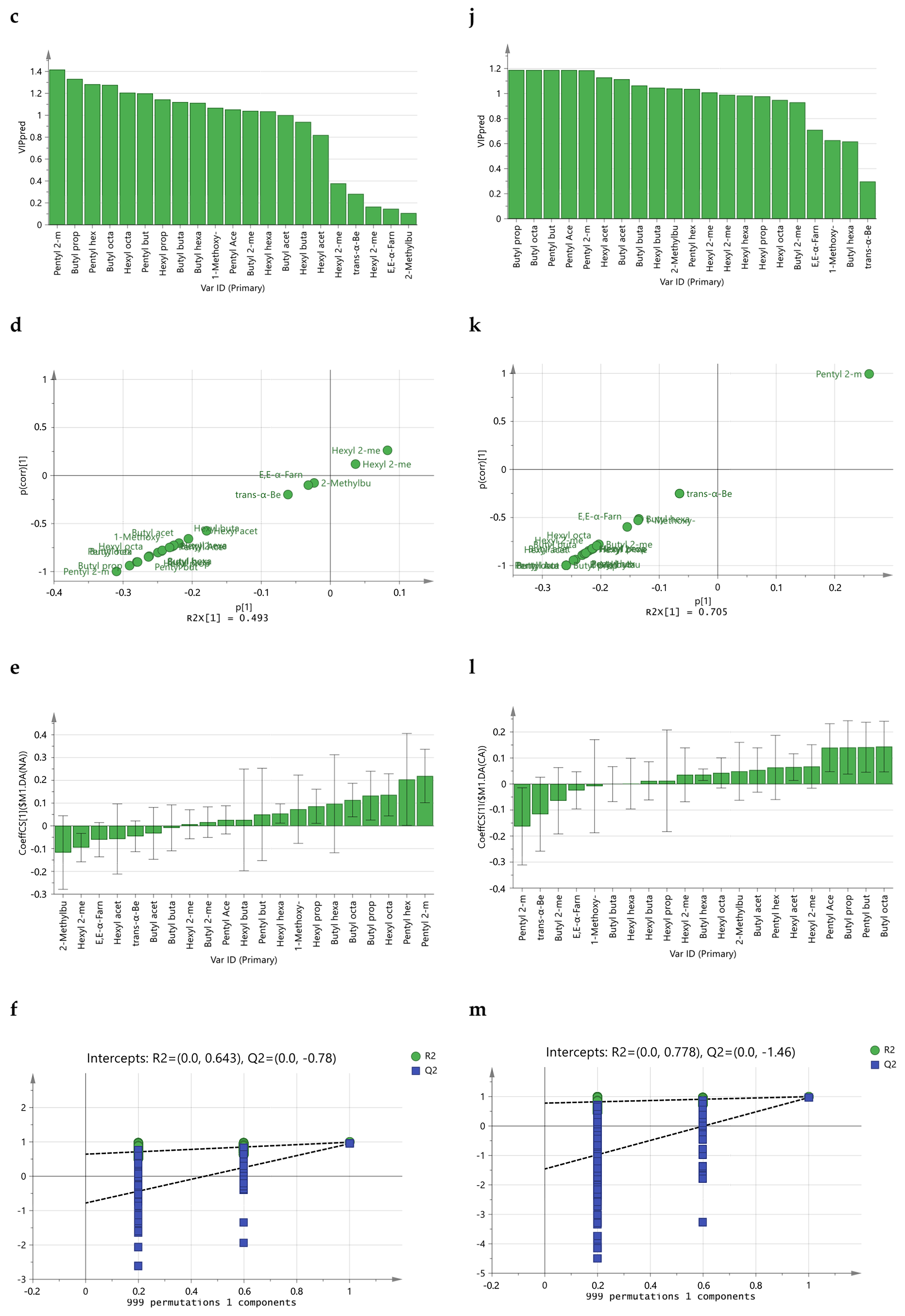 Molecules 29 02954 g002b