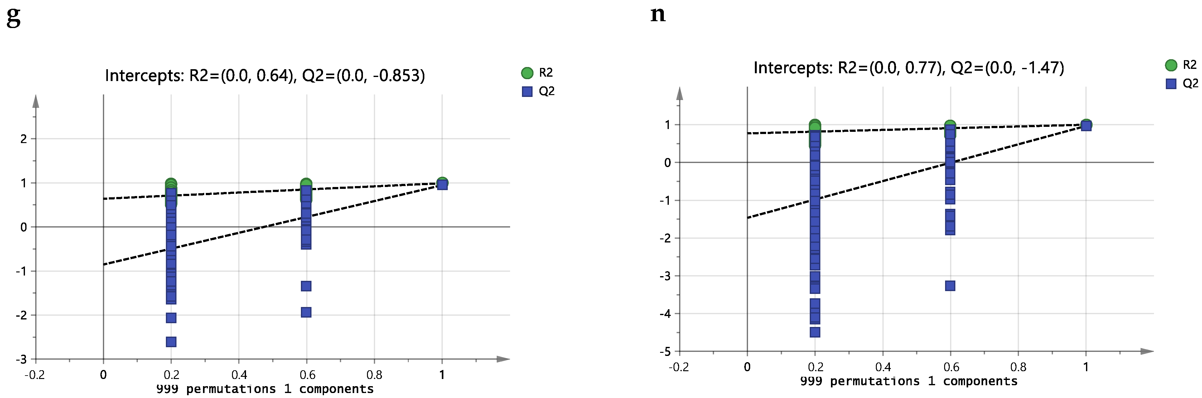 Molecules 29 02954 g002c
