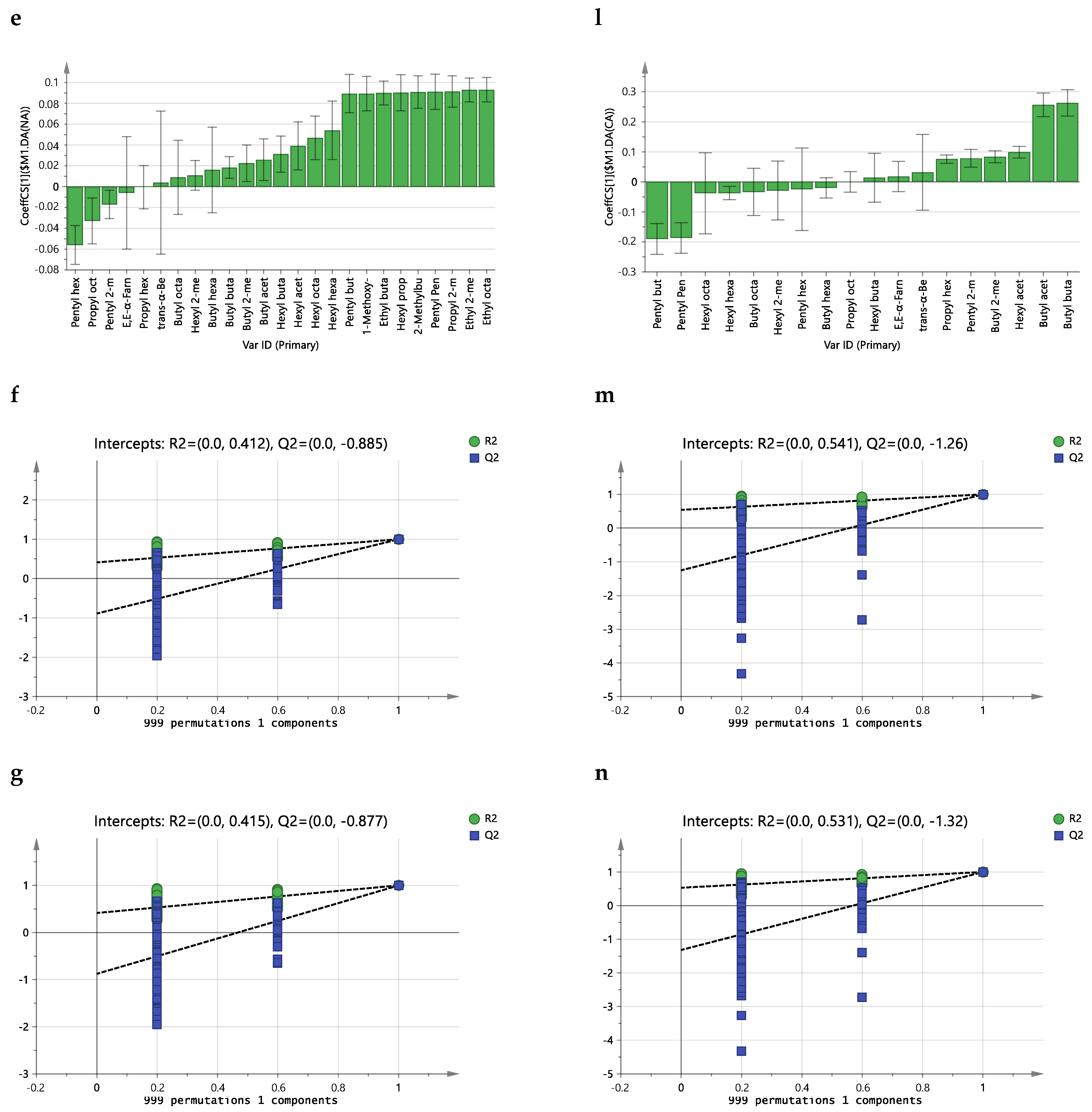 Molecules 29 02954 g003b