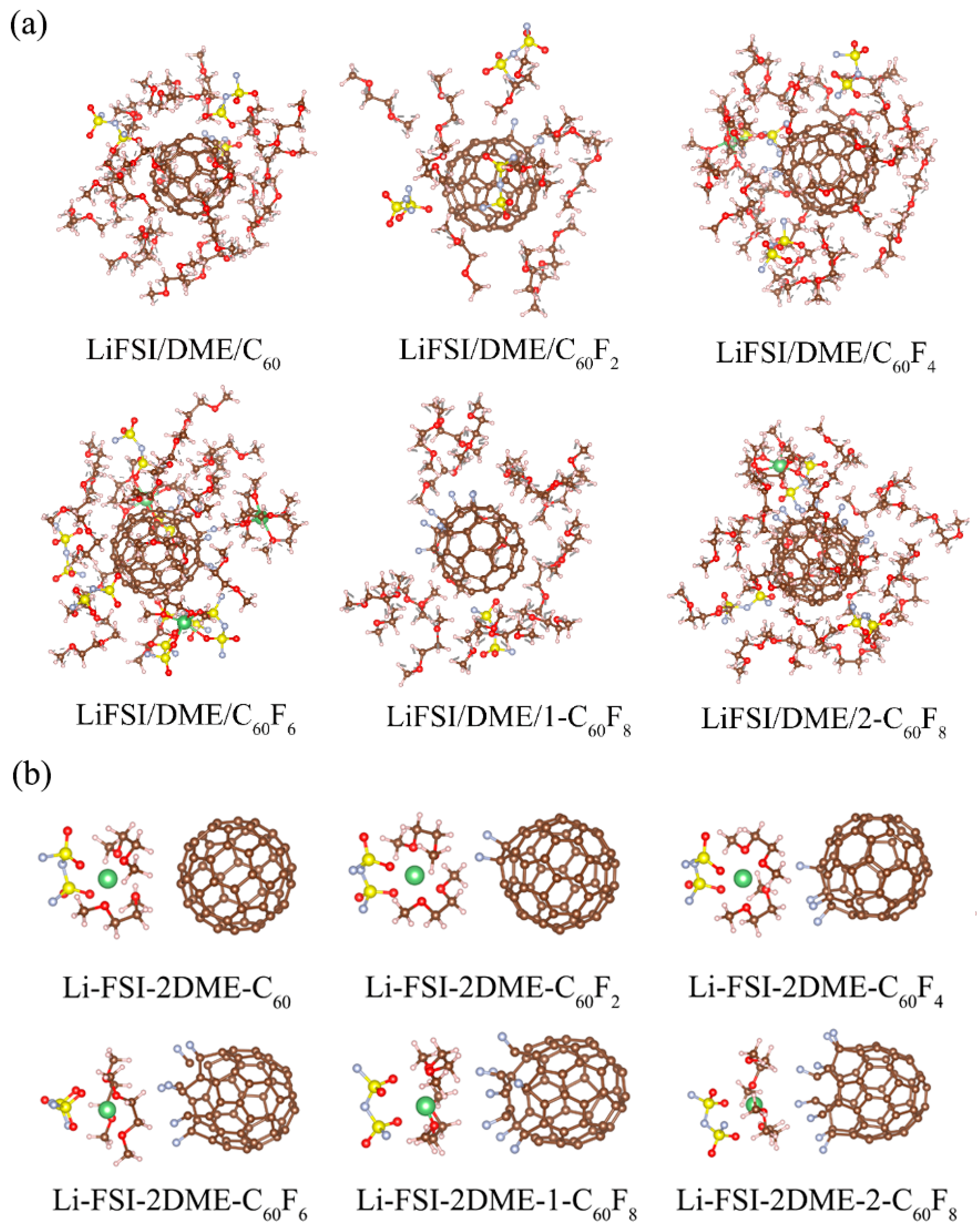 Molecules 29 02955 g007